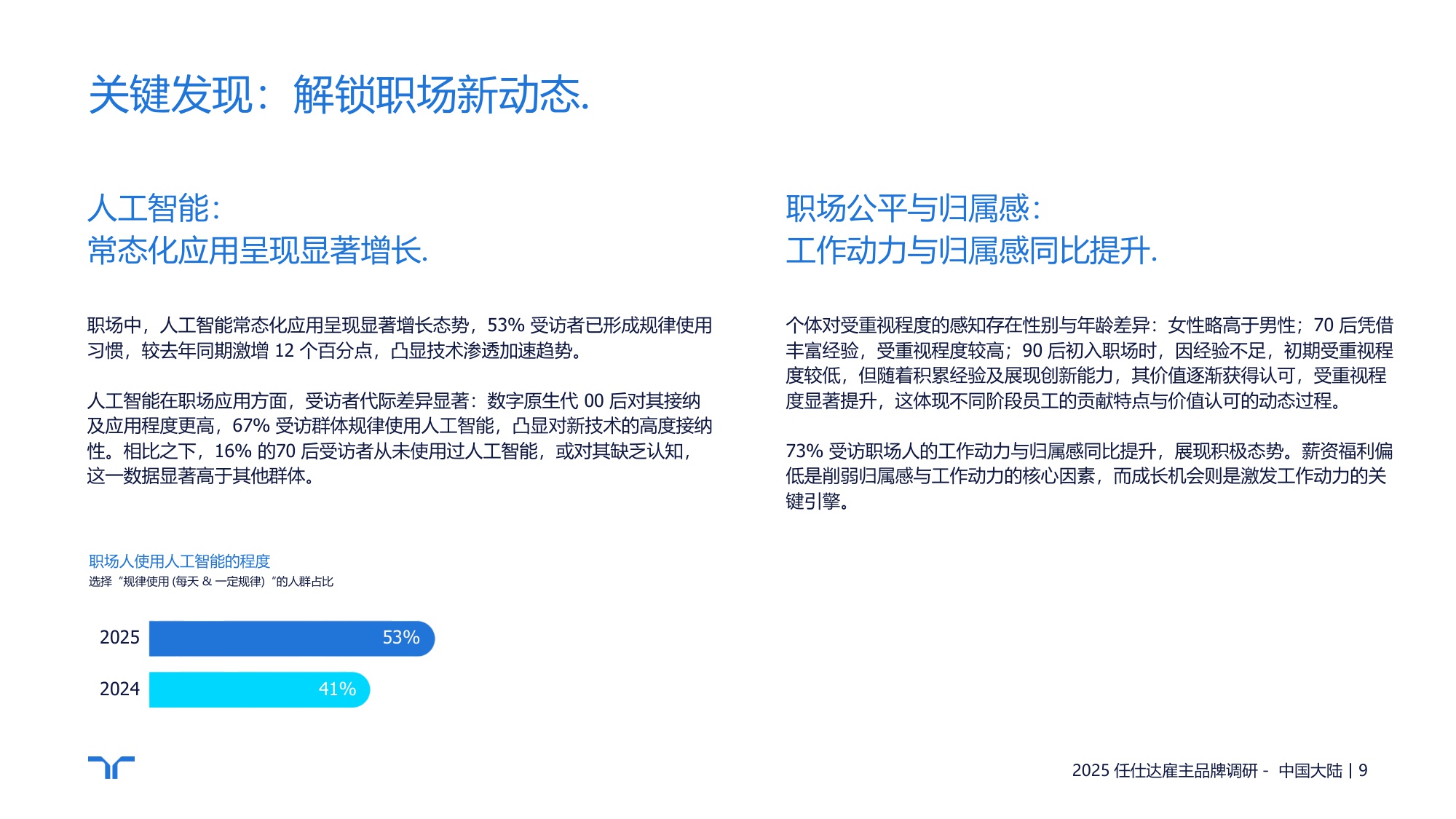任仕达：2025年雇主品牌调研-中国大陆区报告.pdf