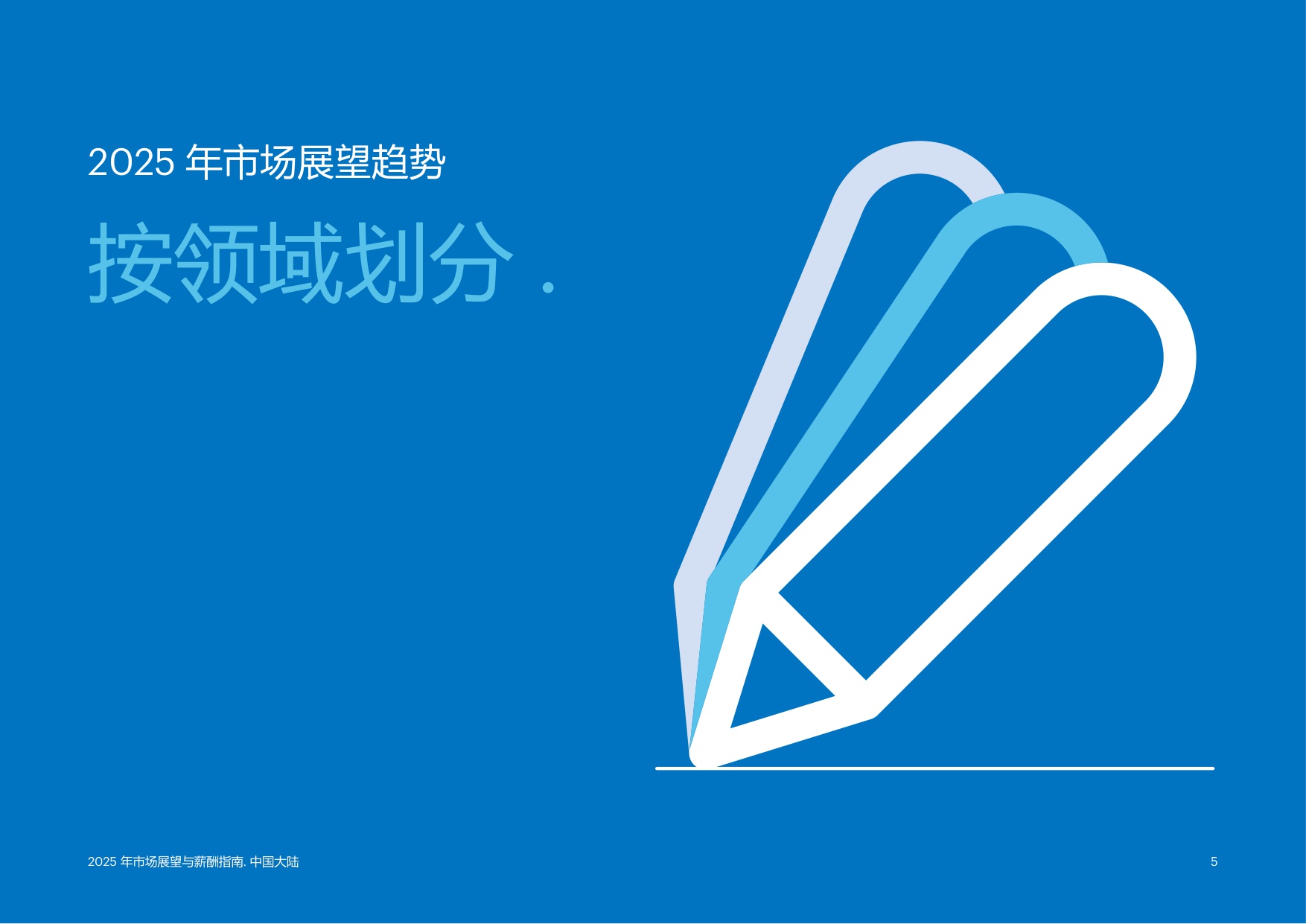 任仕达：2025年市场展望与薪酬指南报告-中国大陆.pdf