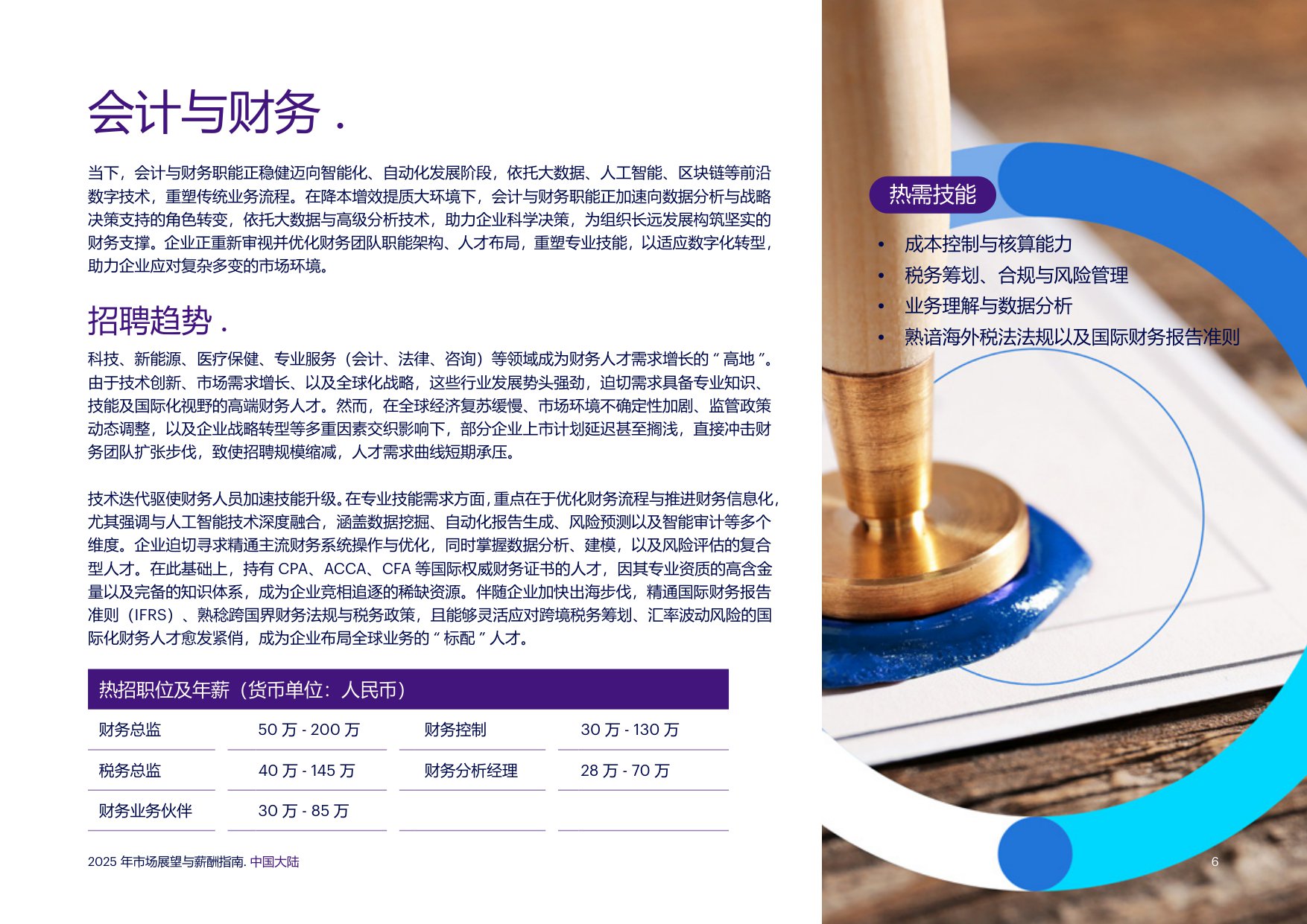 任仕达：2025年市场展望与薪酬指南报告-中国大陆.pdf