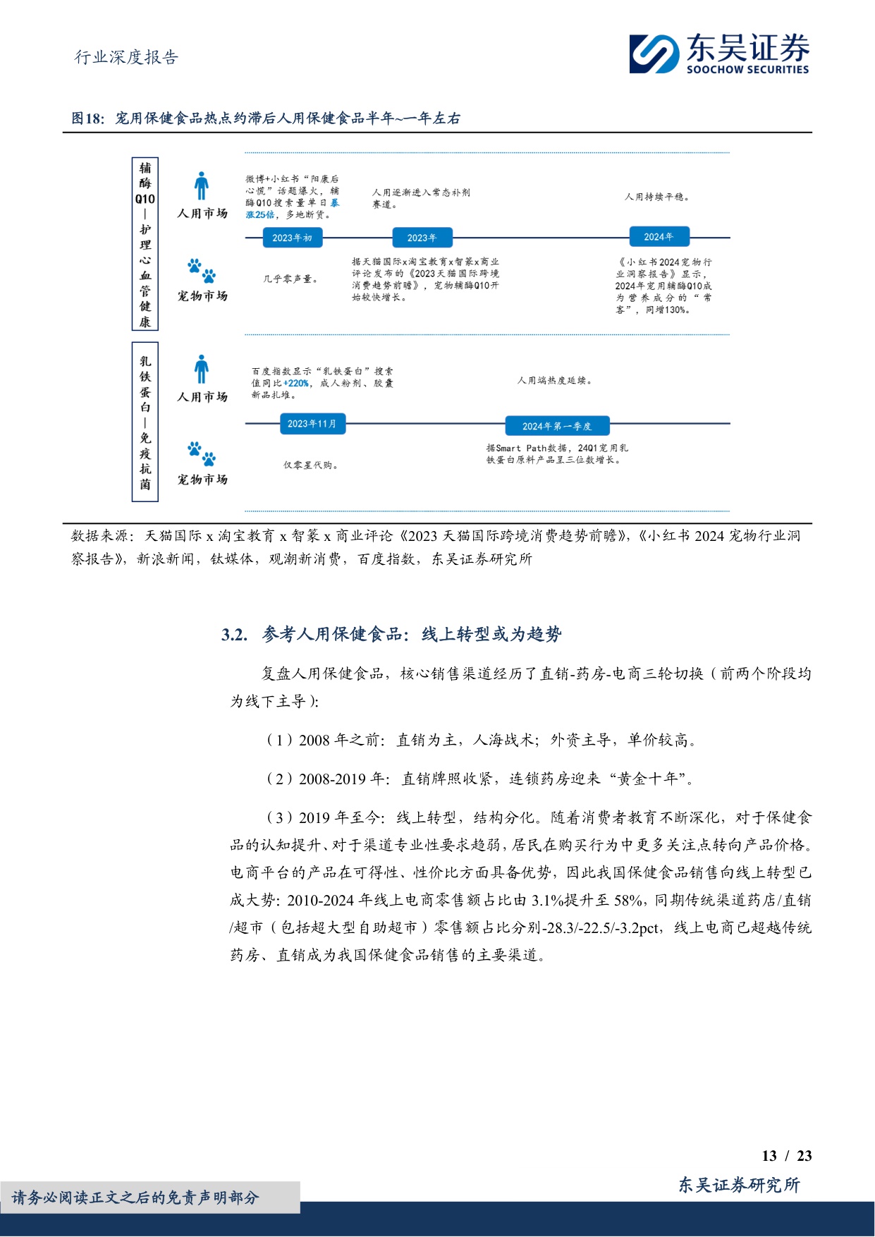 【食品饮料】食品饮料行业深度报告：宠物保健食品行业：旭日初升，竿头日上-20251110-东吴证券-23页.pdf