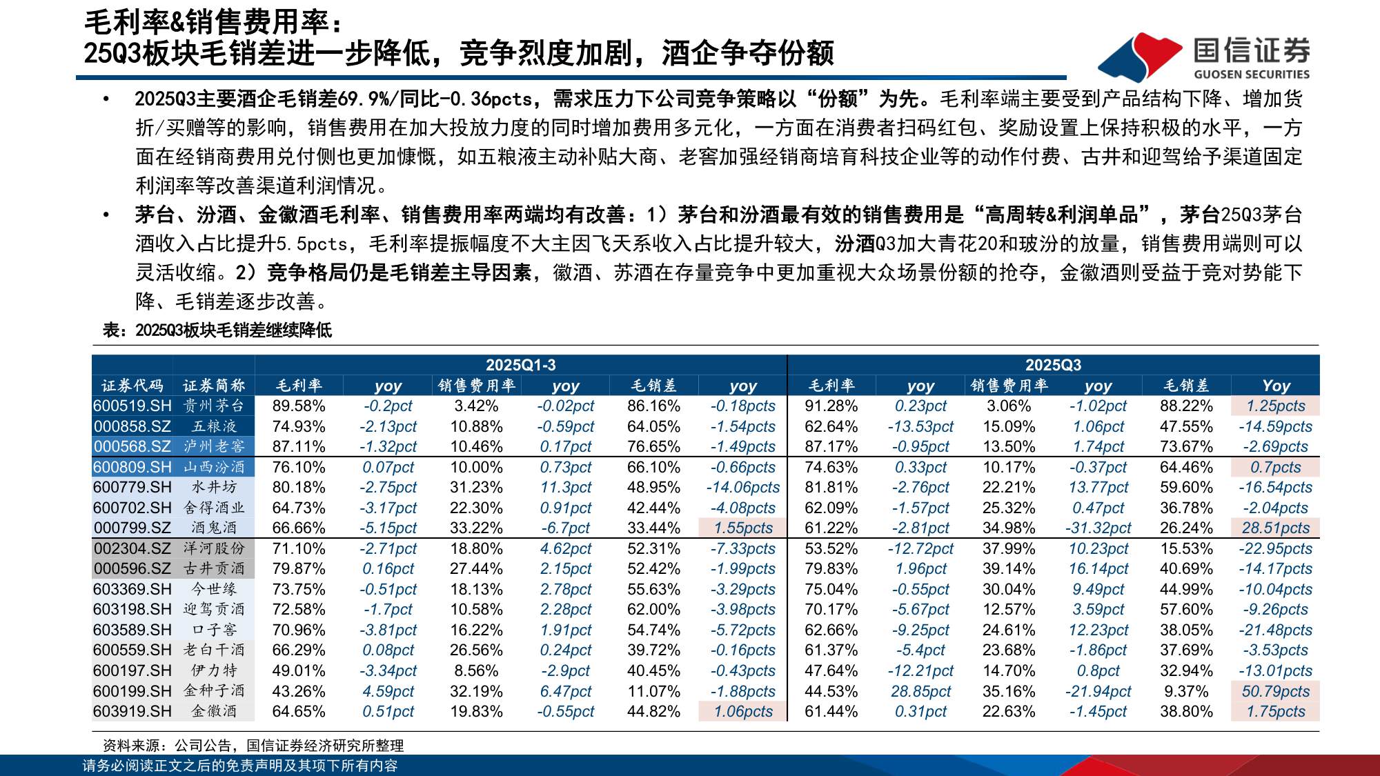 【食品饮料】食品饮料行业第三季报总结报告：酒类渠道包袱加速去化，大众品品类表现分化-20251111-国信证券-43页.pdf