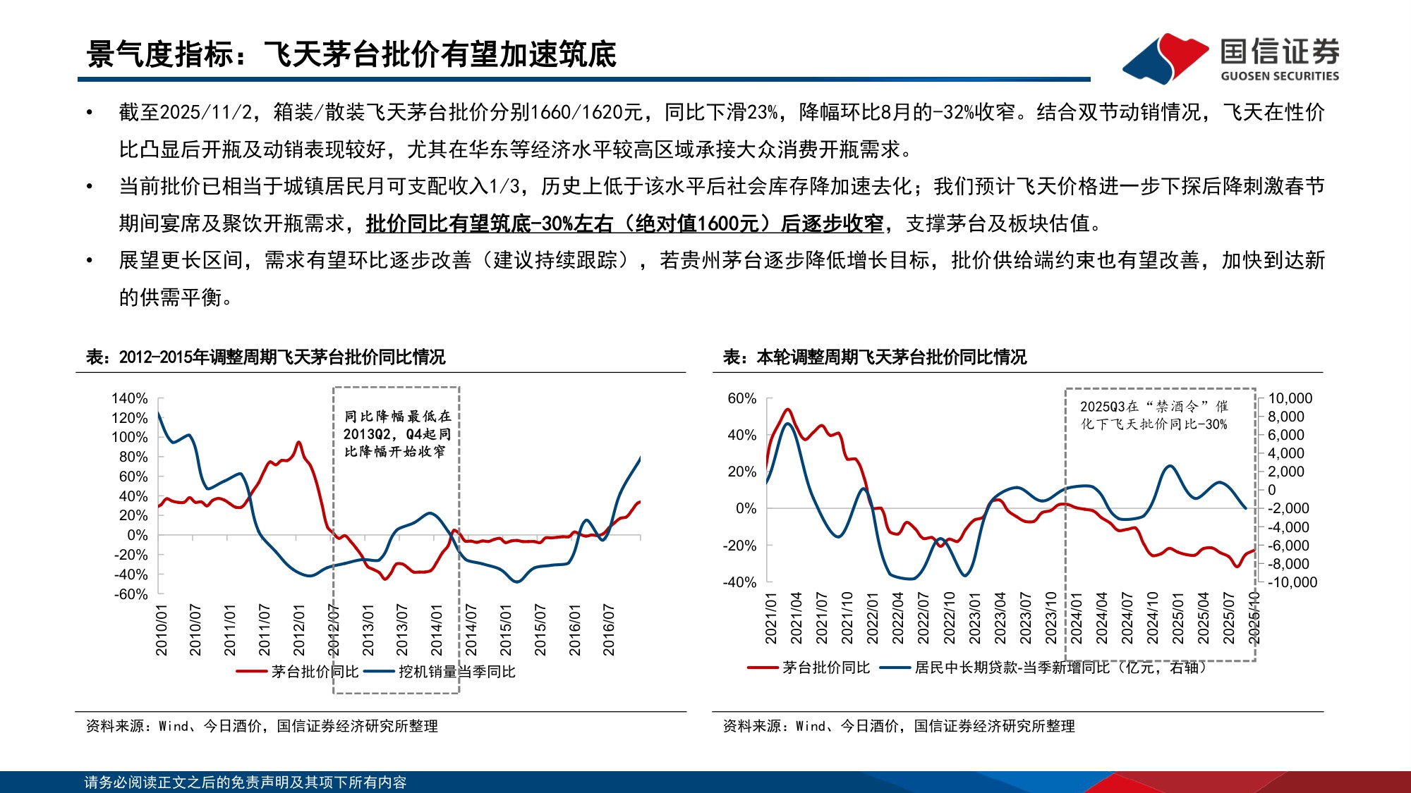【食品饮料】食品饮料行业第三季报总结报告：酒类渠道包袱加速去化，大众品品类表现分化-20251111-国信证券-43页.pdf