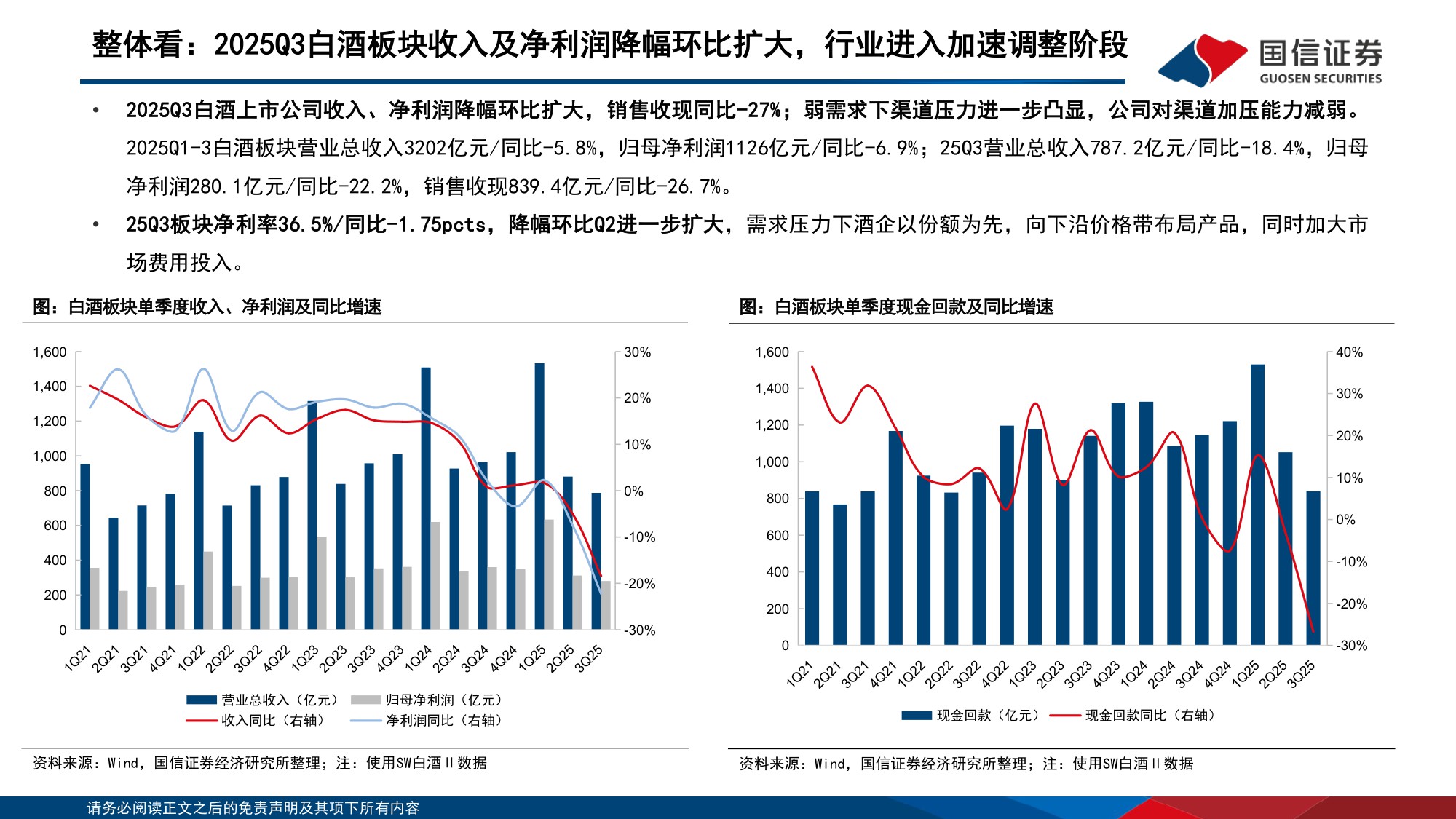 【食品饮料】食品饮料行业第三季报总结报告：酒类渠道包袱加速去化，大众品品类表现分化-20251111-国信证券-43页.pdf