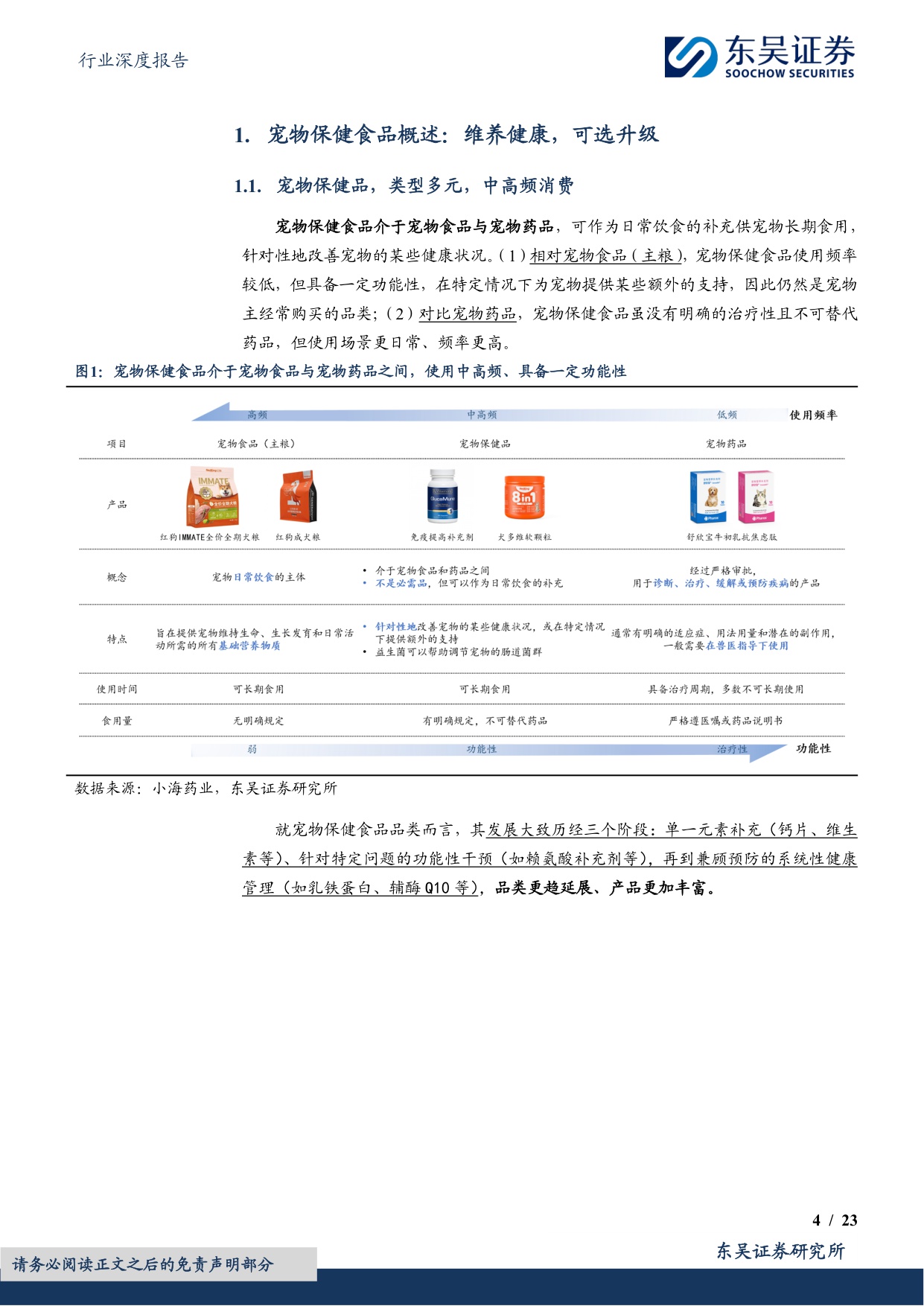 【食品饮料】食品饮料行业深度报告：宠物保健食品行业：旭日初升，竿头日上-20251110-东吴证券-23页.pdf