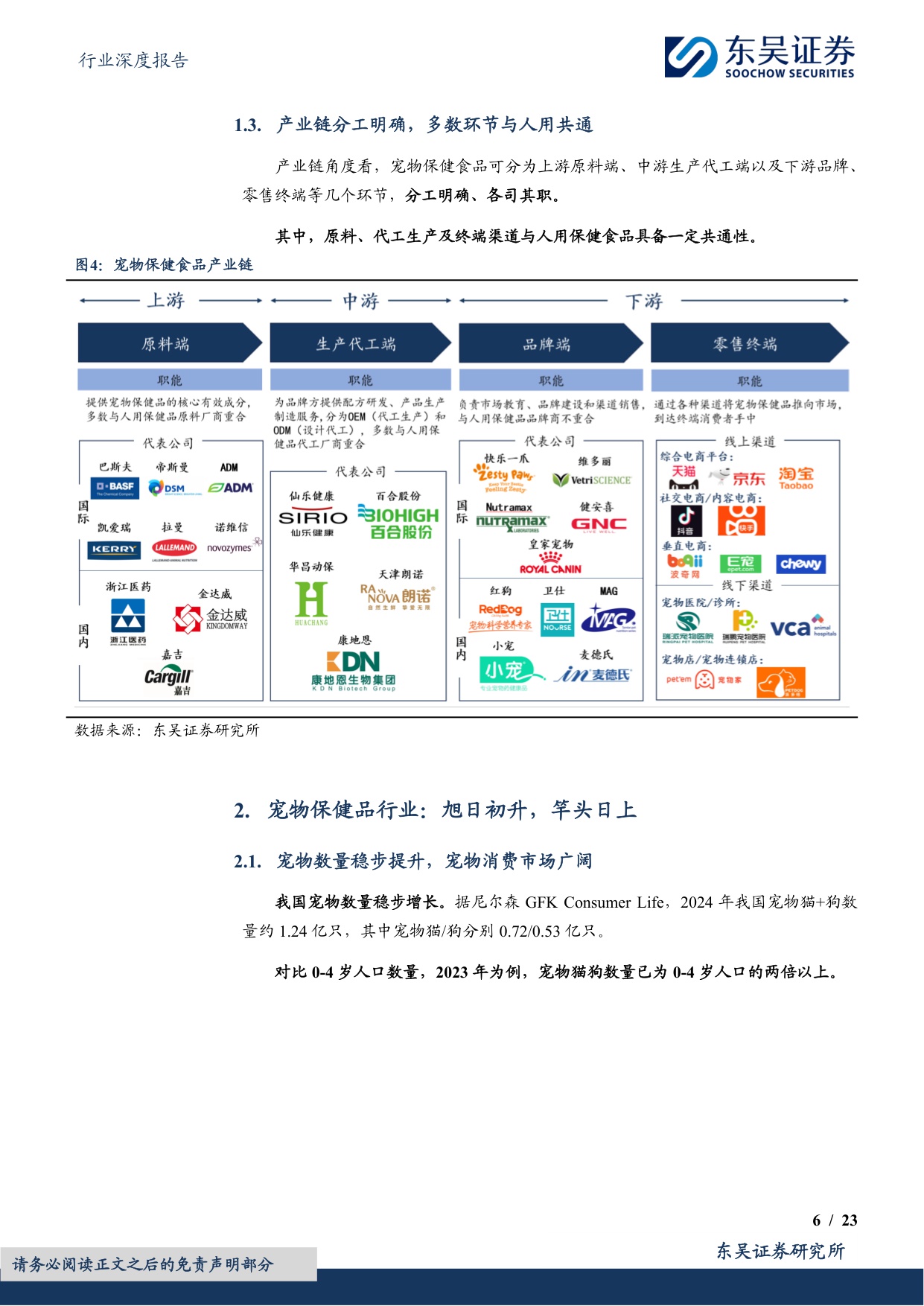 【食品饮料】食品饮料行业深度报告：宠物保健食品行业：旭日初升，竿头日上-20251110-东吴证券-23页.pdf
