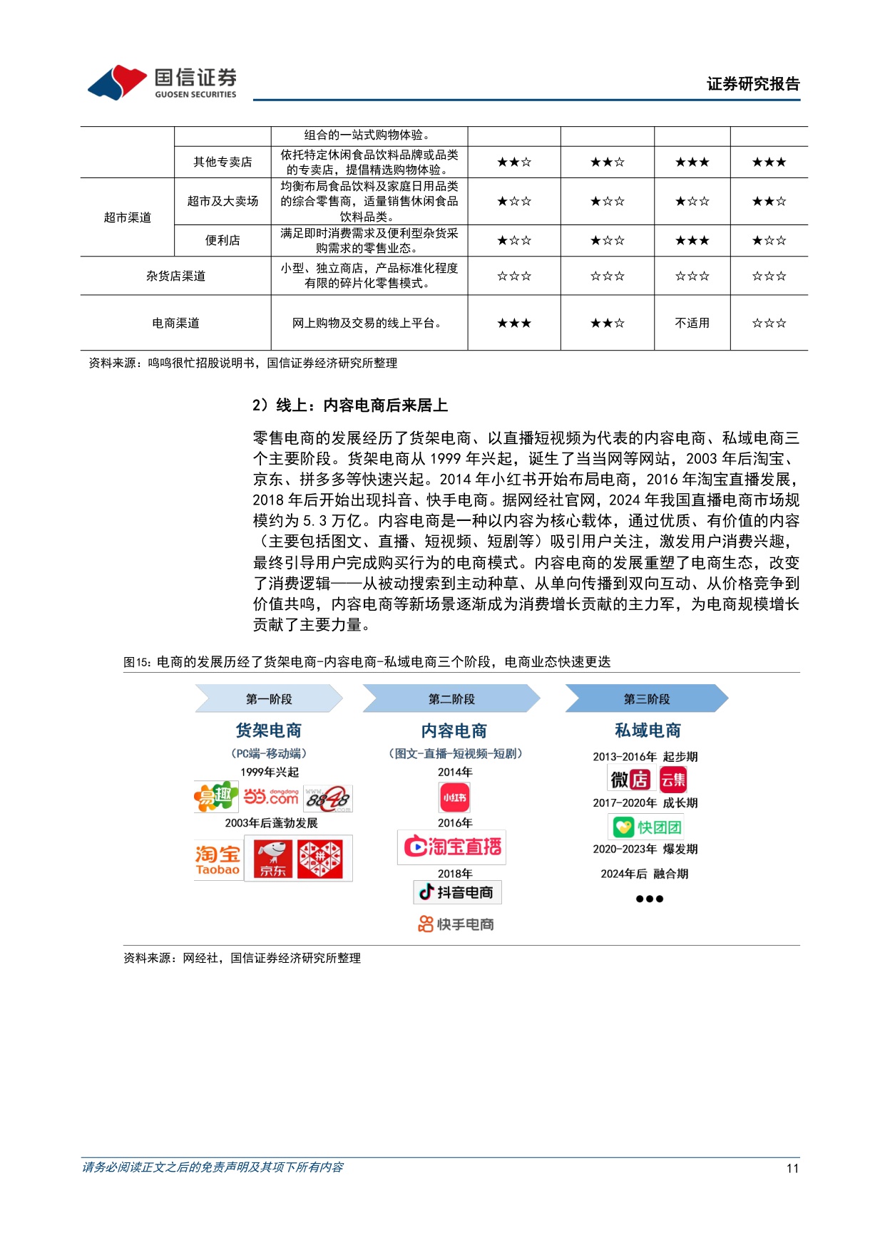 【食品饮料】休闲食品行业专题报告之一：大浪淘沙，沉者为金-20251111-国信证券-47页.pdf