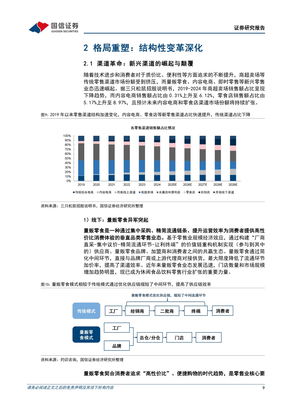 【食品饮料】休闲食品行业专题报告之一：大浪淘沙，沉者为金-20251111-国信证券-47页.pdf