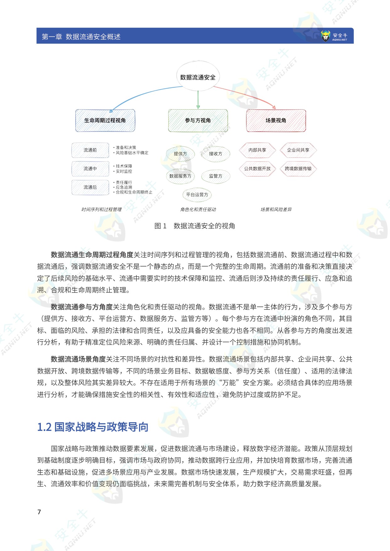 数据流通安全应用指南（2025版）-安全牛-129页.pdf