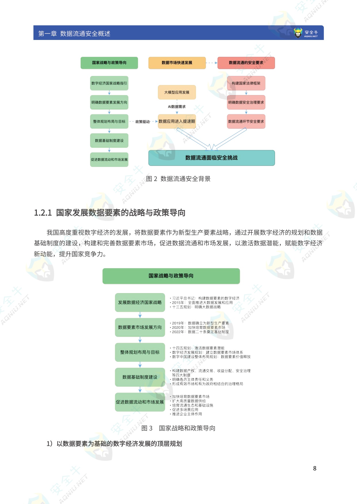 数据流通安全应用指南（2025版）-安全牛-129页.pdf