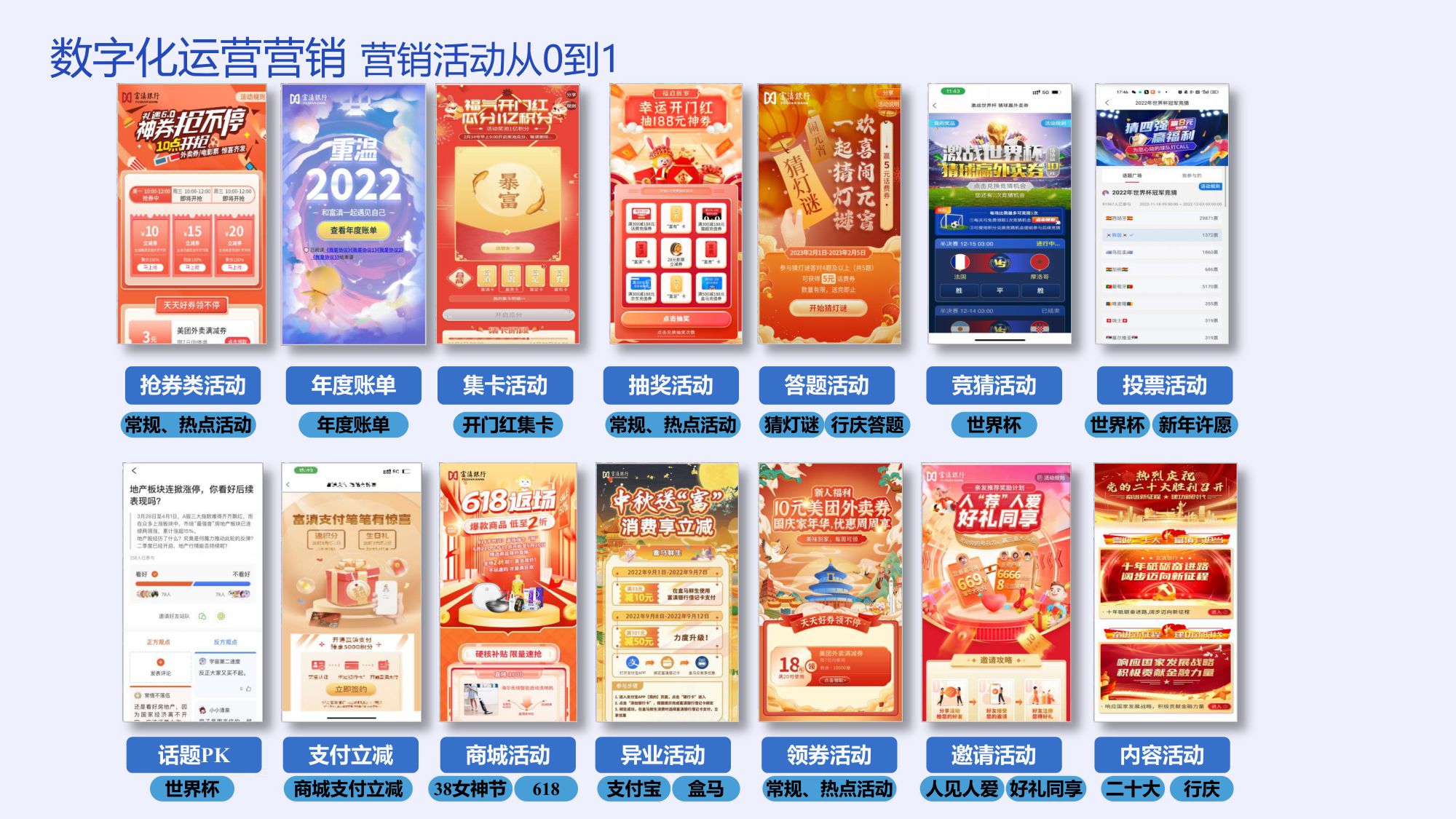 数智化时代银行运营营销的坑与路-李涛.pdf