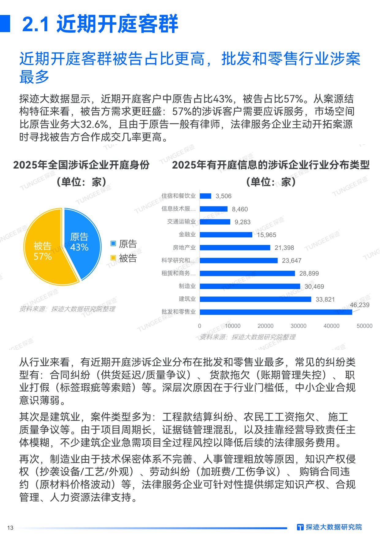 探迹科技：2025年法律服务行业发展趋势报告.pdf