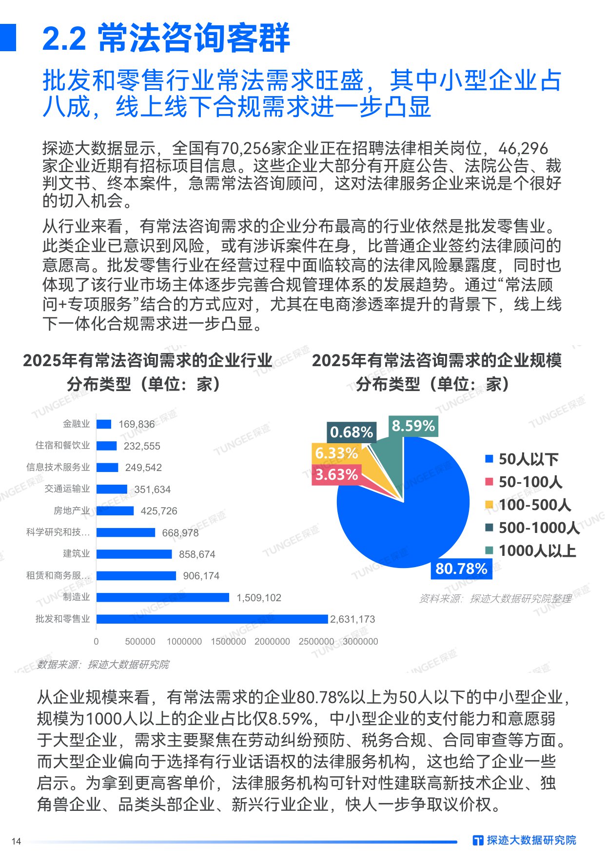 探迹科技：2025年法律服务行业发展趋势报告.pdf