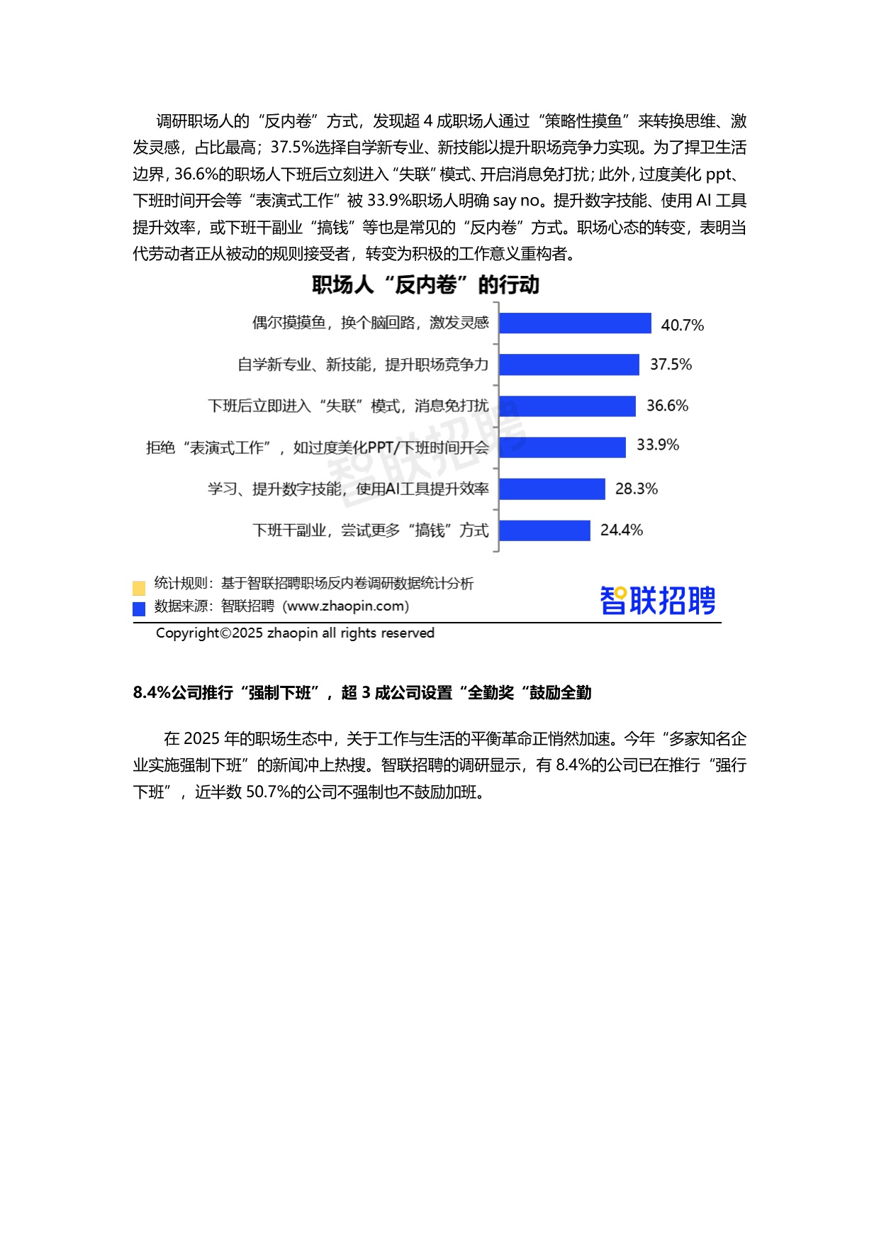 【智联招聘】2025职场“反内卷”调研报告.pdf