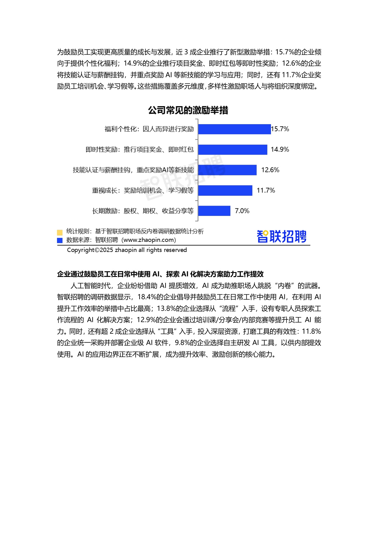 【智联招聘】2025职场“反内卷”调研报告.pdf