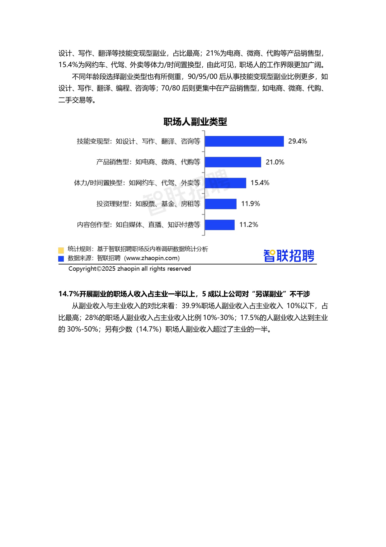 【智联招聘】2025职场“反内卷”调研报告.pdf