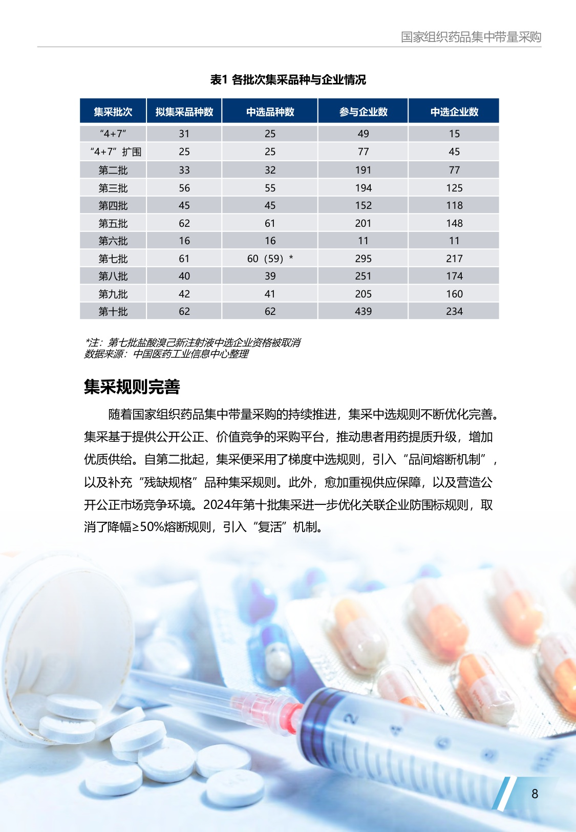 《中国仿制药发展报告2025年》蓝皮书.pdf