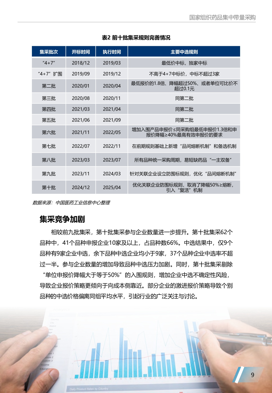 《中国仿制药发展报告2025年》蓝皮书.pdf