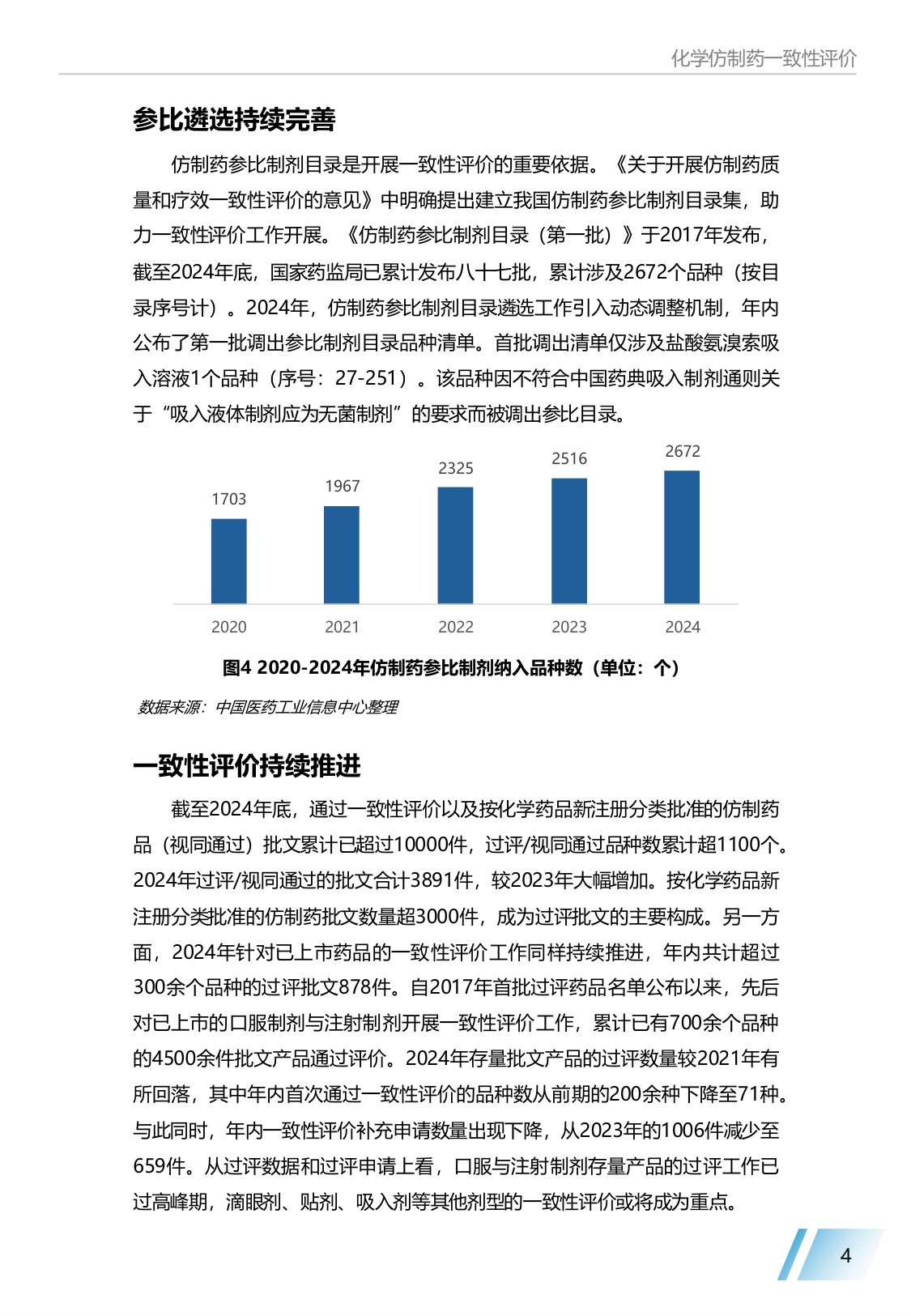 《中国仿制药发展报告2025年》蓝皮书.pdf