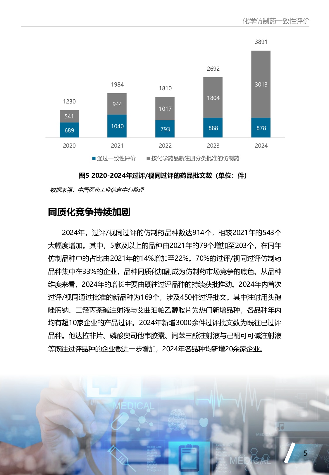 《中国仿制药发展报告2025年》蓝皮书.pdf