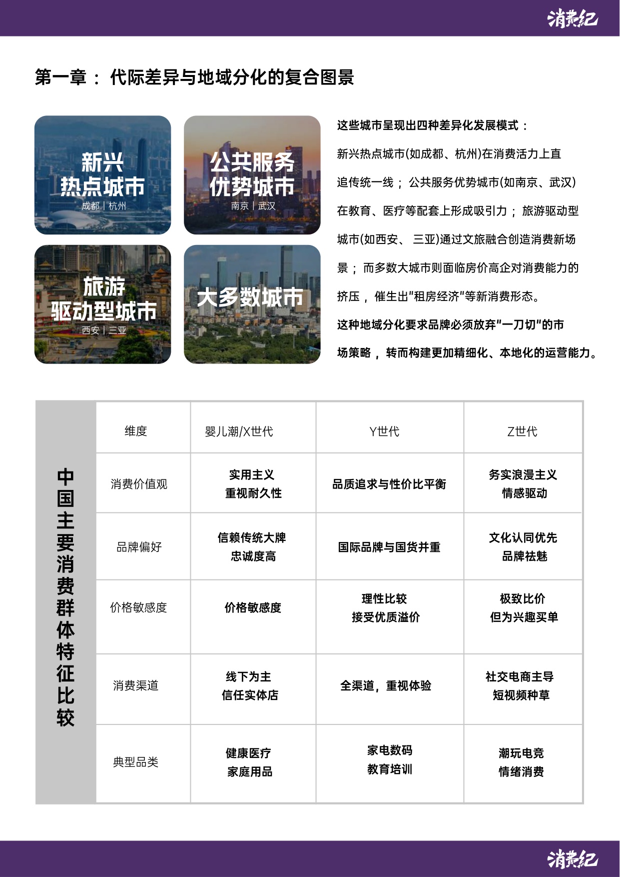 中国消费人群心智地图与品牌未来战略白皮书-消费纪.pdf