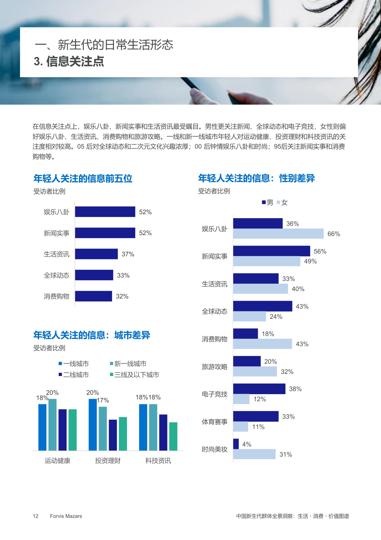 中国新生代群体全景洞察：生活·消费·价值图谱——年龄、性别和城市分析.pdf
