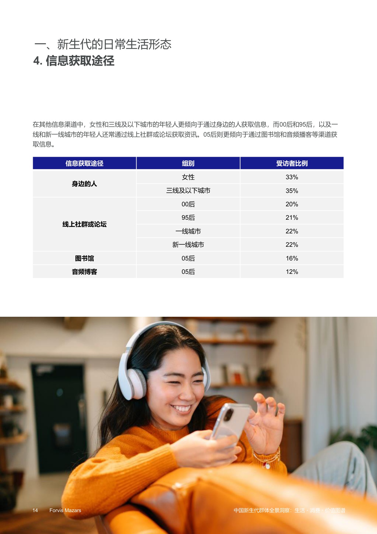中国新生代群体全景洞察：生活·消费·价值图谱——年龄、性别和城市分析.pdf