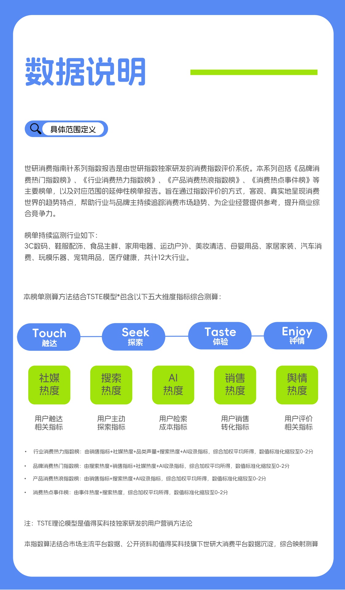 2025年度消费榜单：从指数看趋势，解码消费新浪潮.pdf