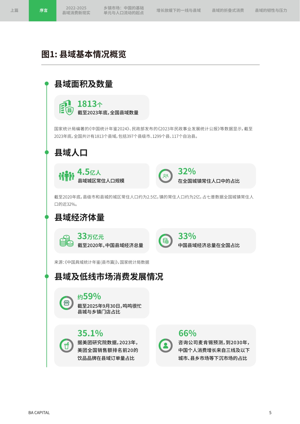 2025年消费者趋势研究报告：重返县域 新周期里的理智与情感.pdf