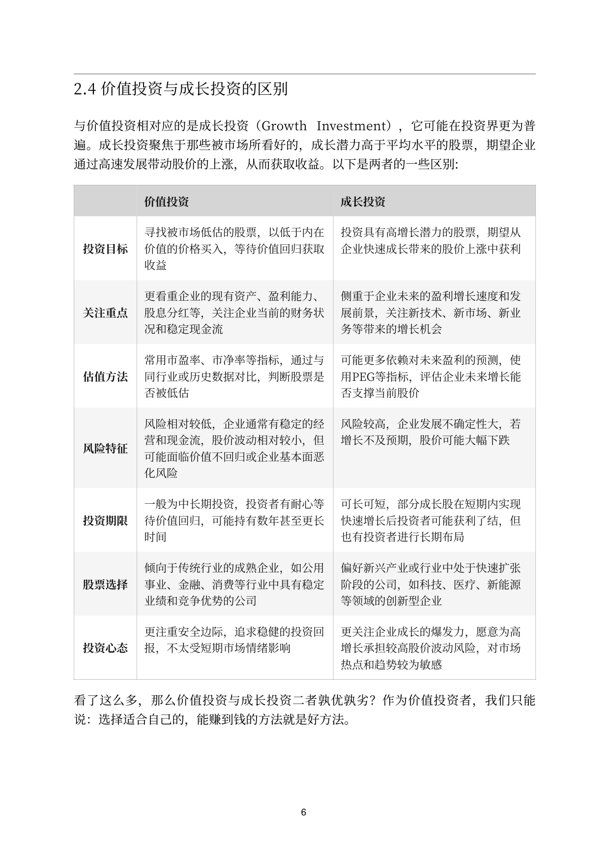 2026价值投资者白皮书-复利望远镜-2025-189页.pdf