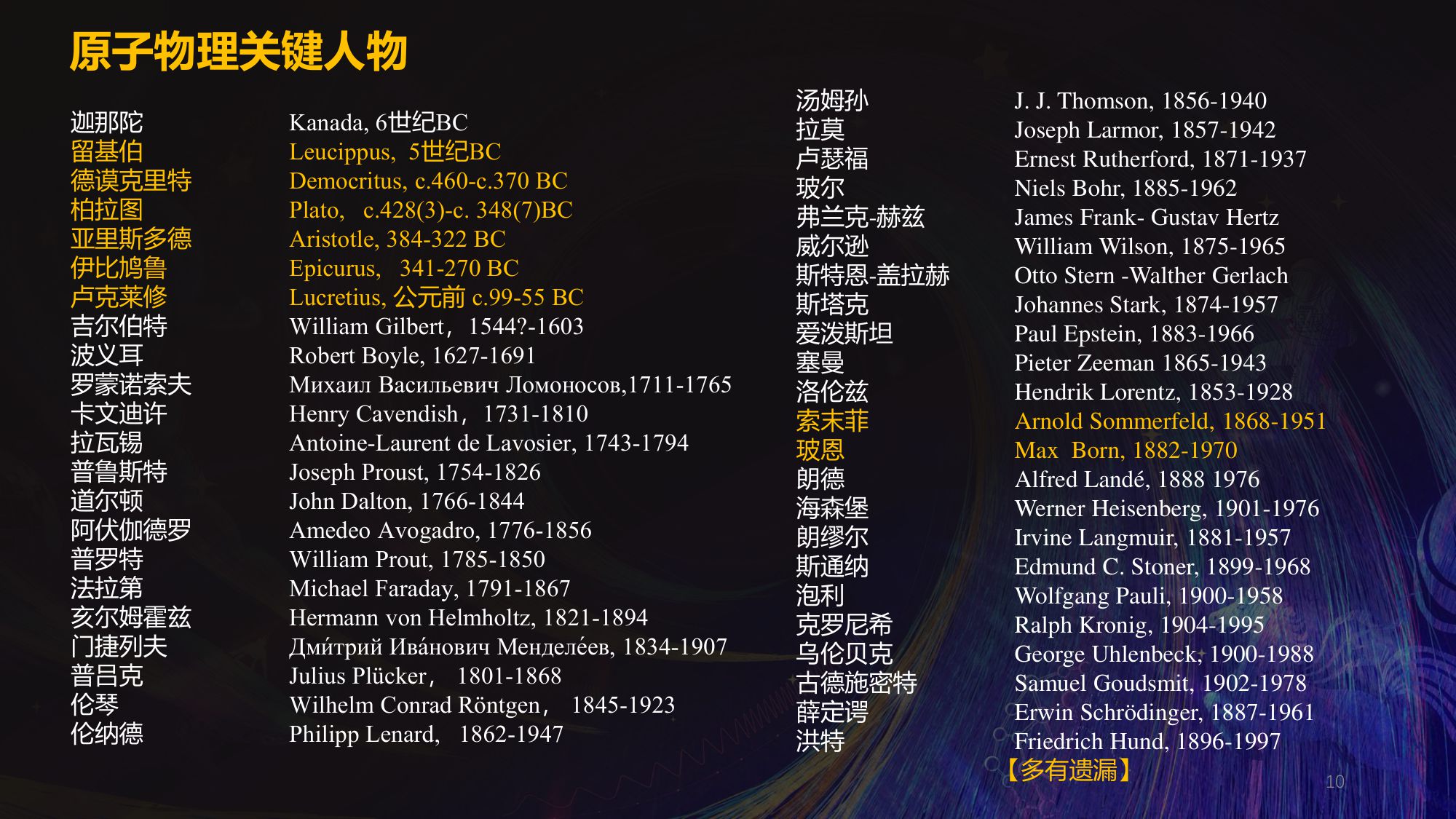 2026 跨年科学演讲：原子与原子核物理-中科院物理所-220页PPT.pdf