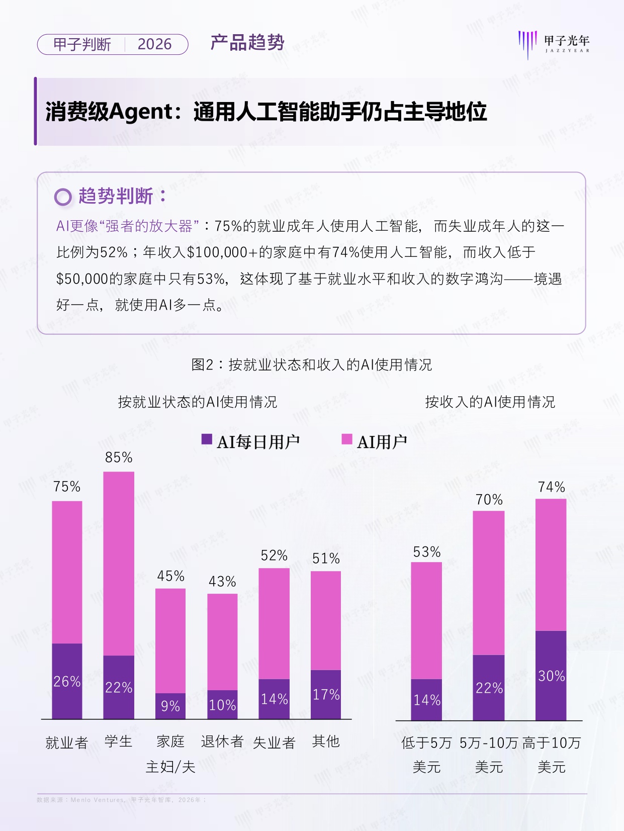 2026年Agent领域十大趋势判断报告.pdf