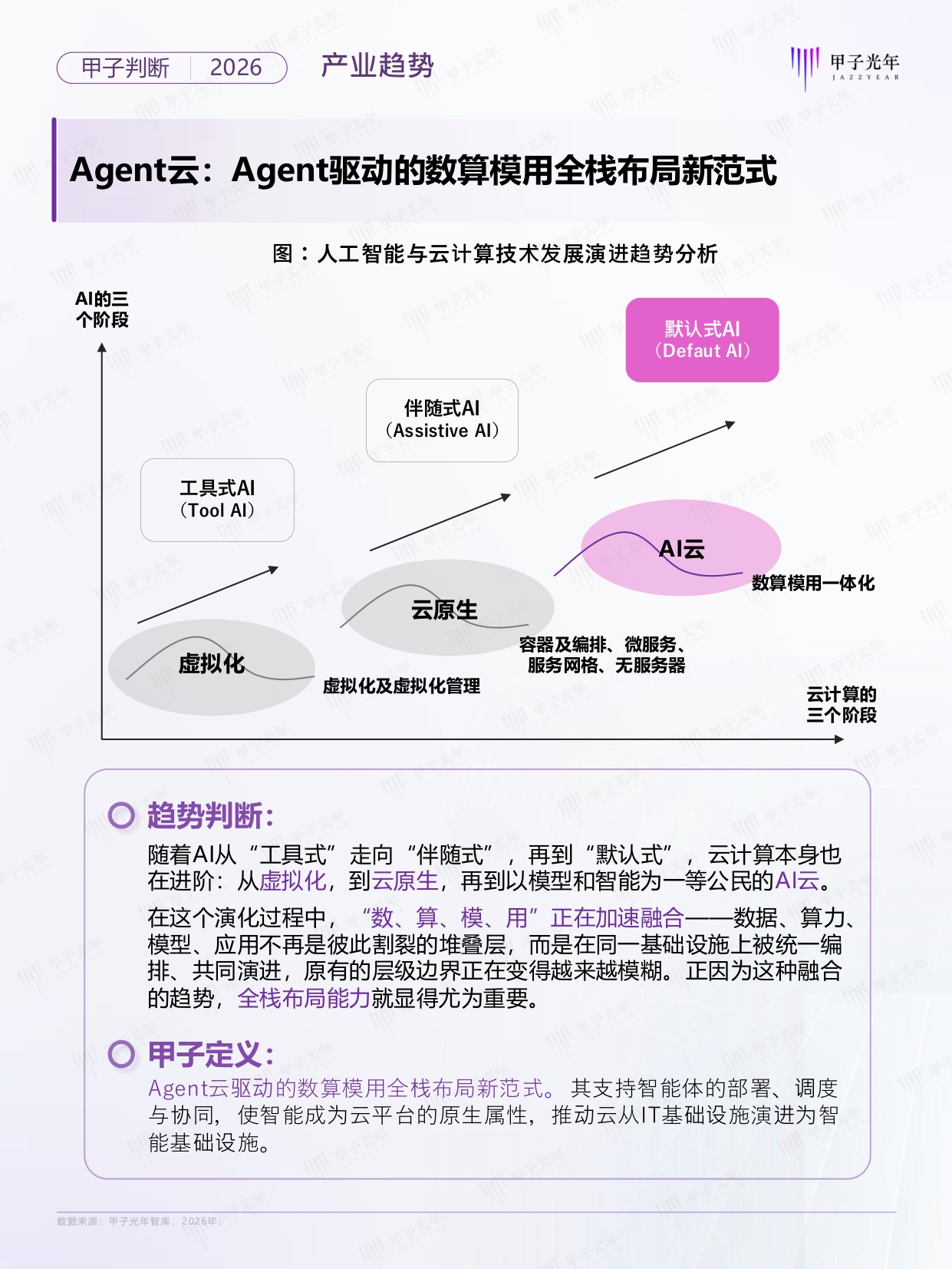 2026年Agent领域十大趋势判断报告.pdf