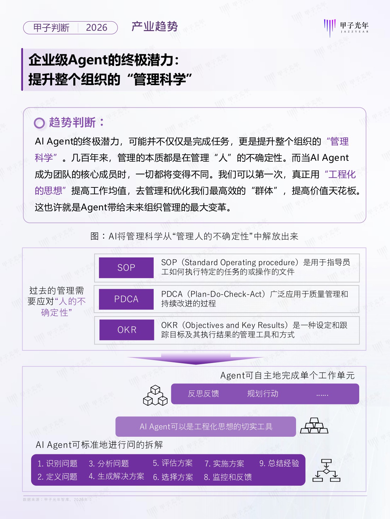 2026年Agent领域十大趋势判断报告.pdf