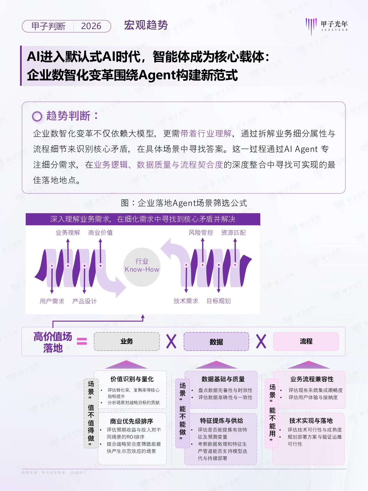 2026年Agent领域十大趋势判断报告.pdf