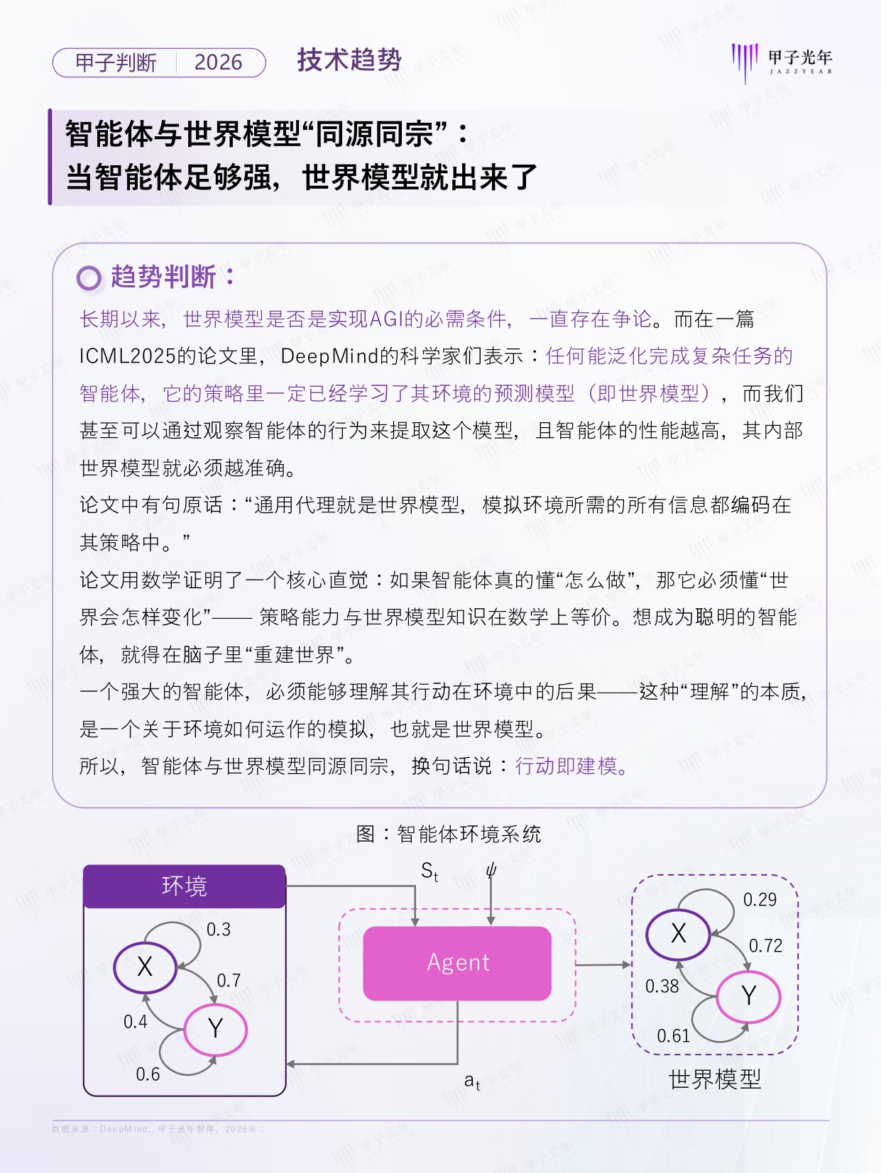 2026年Agent领域十大趋势判断报告.pdf