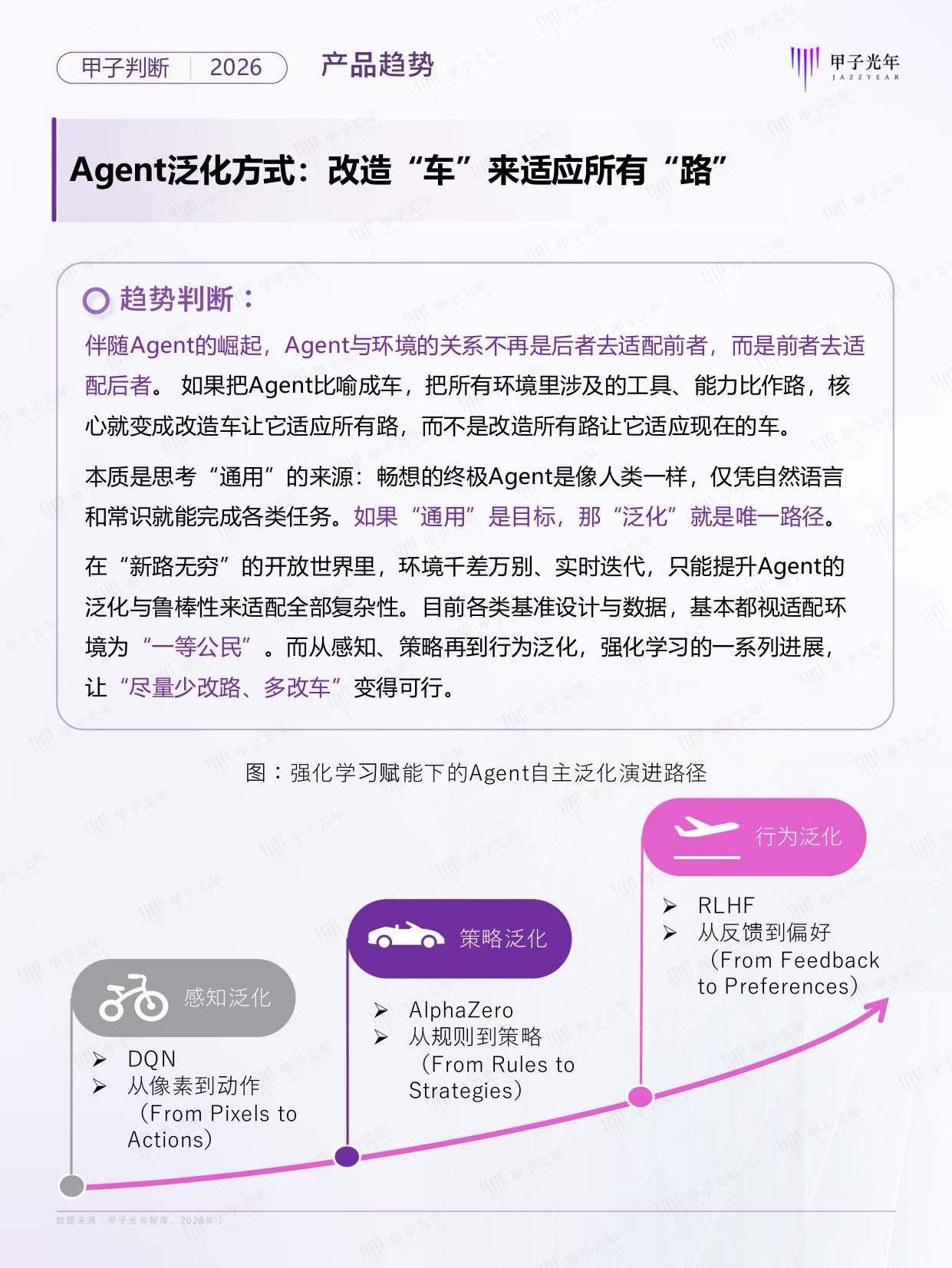 2026年Agent领域十大趋势判断报告.pdf