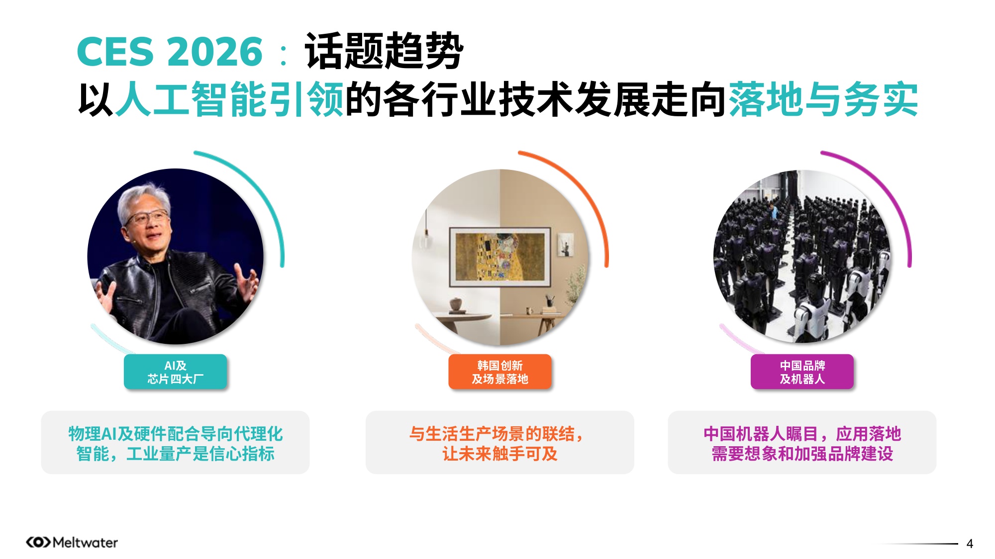 2026年CES海外传播热点洞察报告-Meltwater融文.pdf