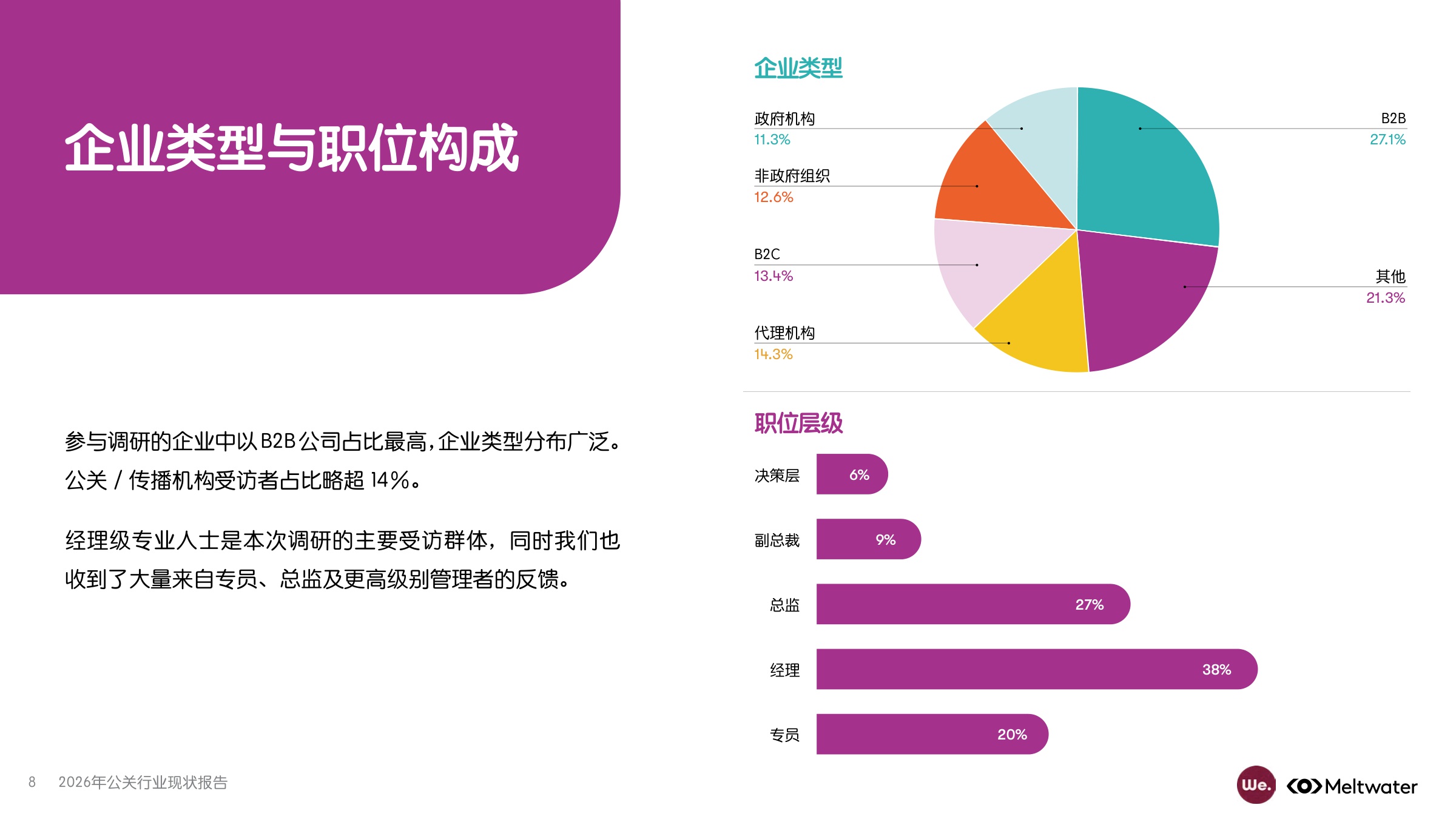 2026年公关行业现状报告-Meltwater-2026-56页PPT.pdf