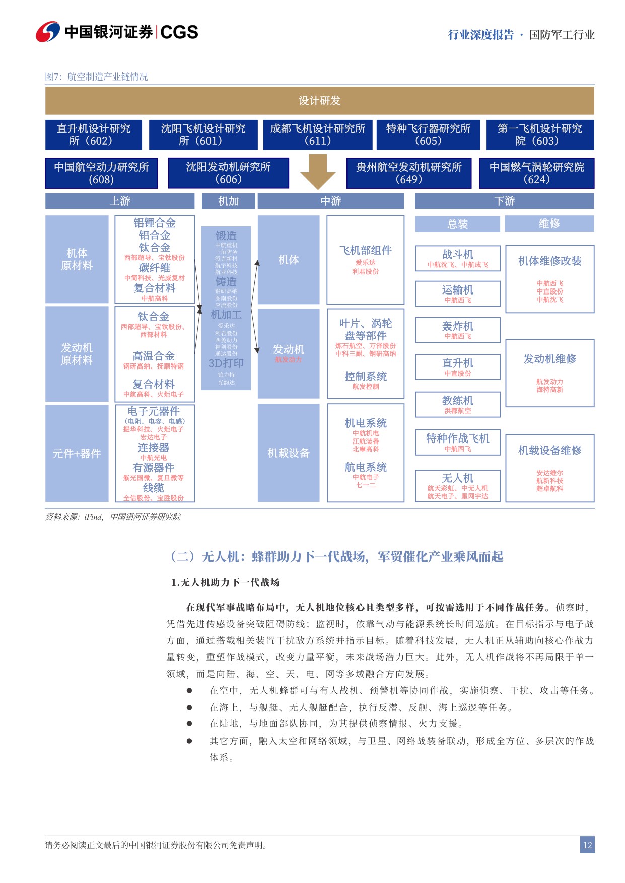 2026年国防军工策略报告_十五五_启幕_陆海空天全域加速_48页.pdf