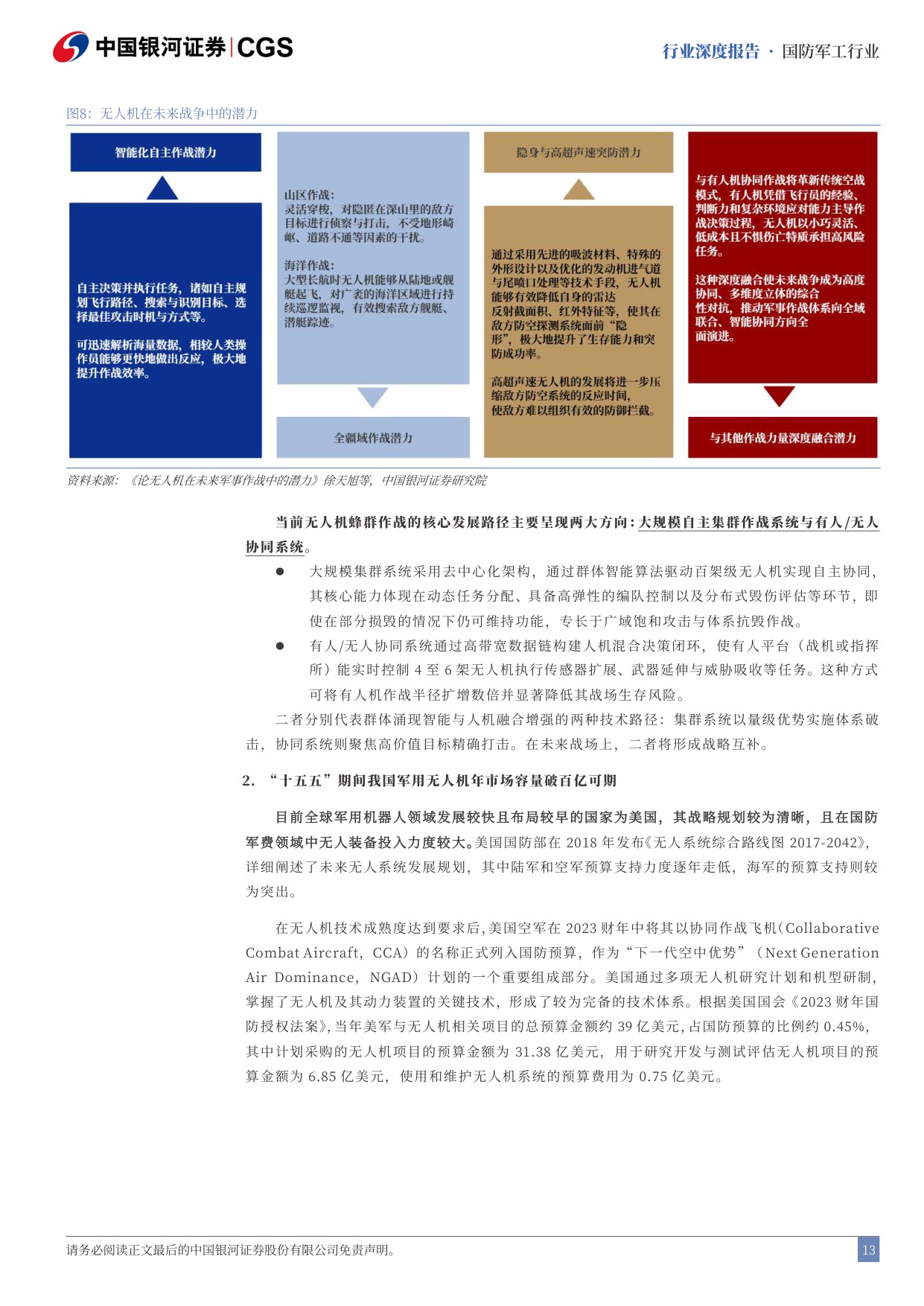 2026年国防军工策略报告_十五五_启幕_陆海空天全域加速_48页.pdf