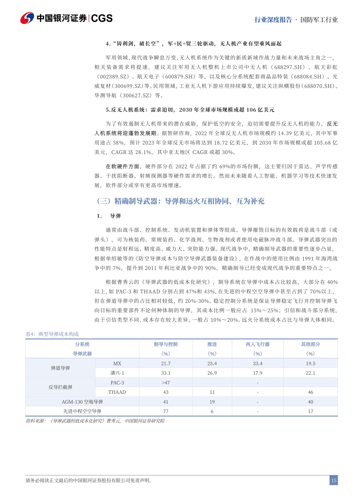 2026年国防军工策略报告_十五五_启幕_陆海空天全域加速_48页.pdf