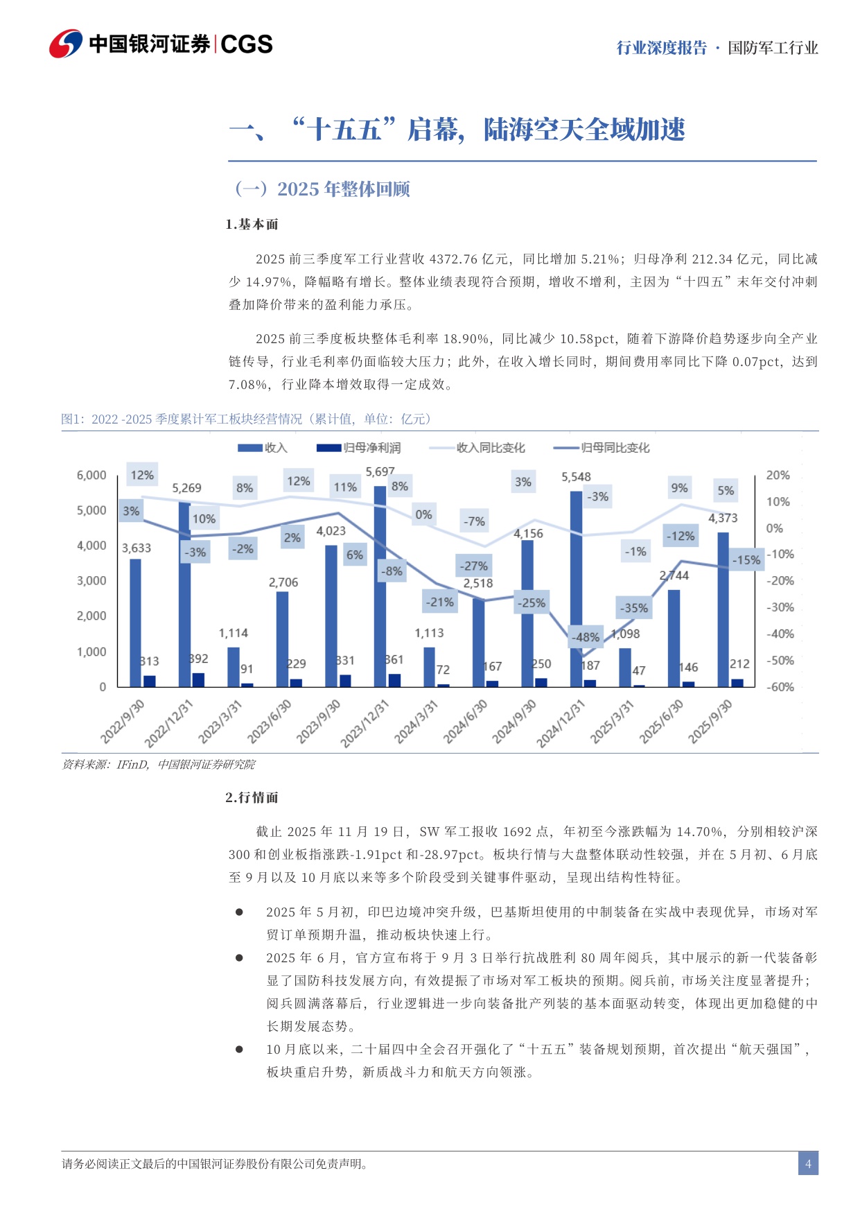 2026年国防军工策略报告_十五五_启幕_陆海空天全域加速_48页.pdf