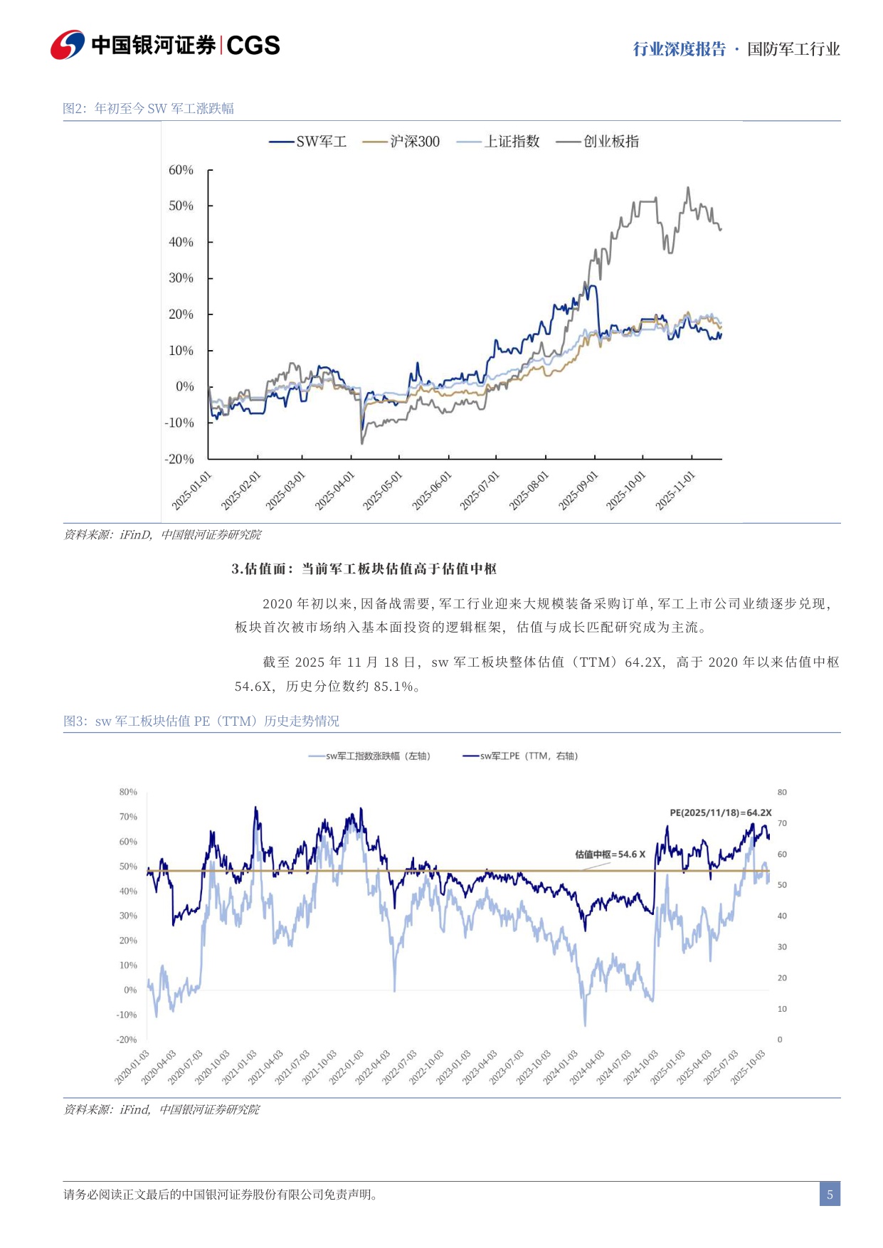 2026年国防军工策略报告_十五五_启幕_陆海空天全域加速_48页.pdf