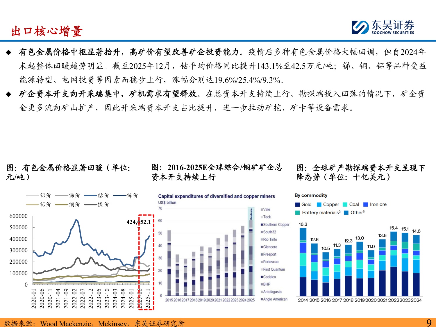 2026年机械设备行业出海三大机会：中国对外投资增速快+欧美本身敞口大+技术出海全球共赢-东吴证券-2026.1.15-123页PPT.pdf