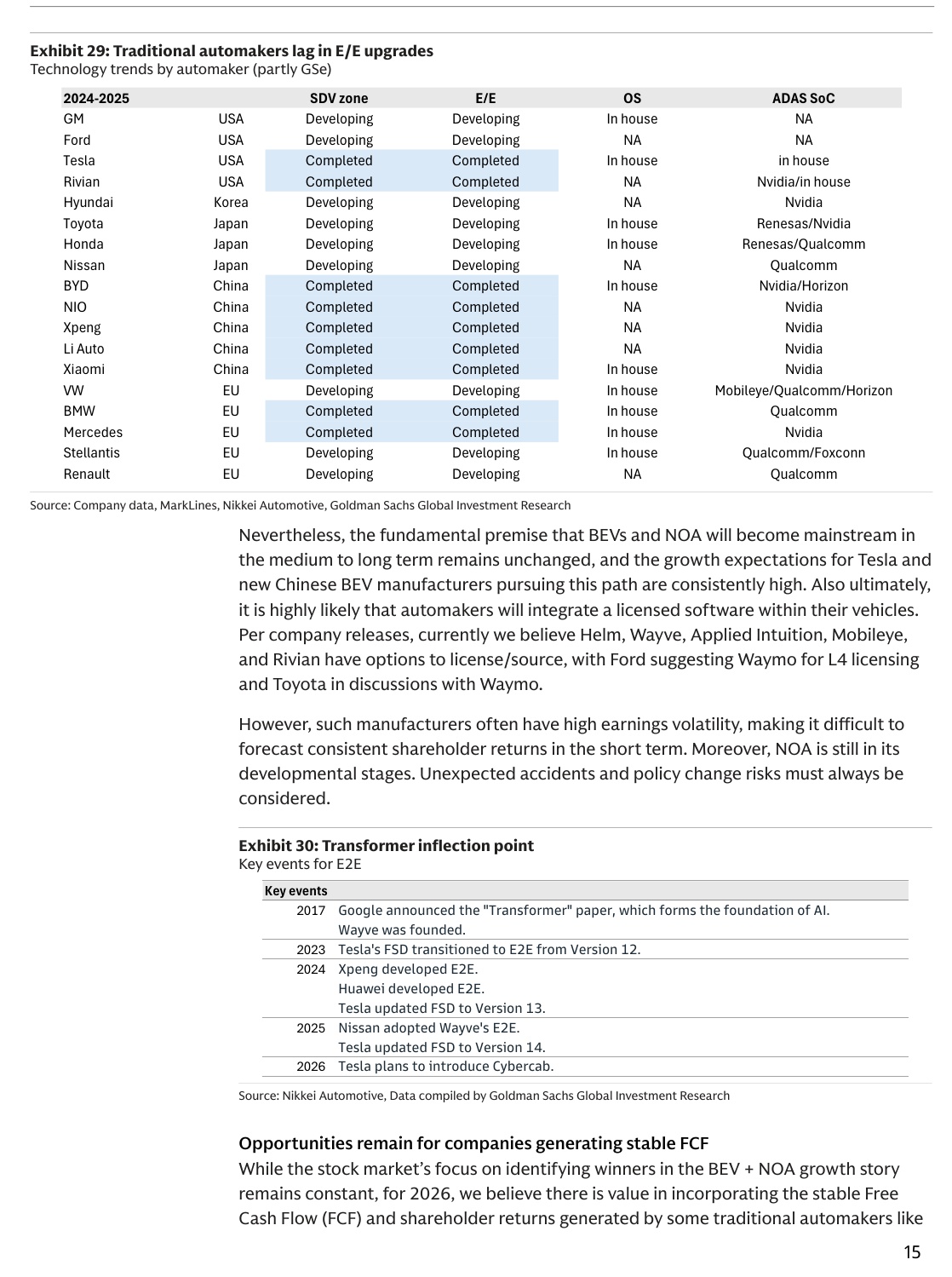 2026年全球汽车展望：应对分化（英）-高盛-2026.1.8-31页.pdf
