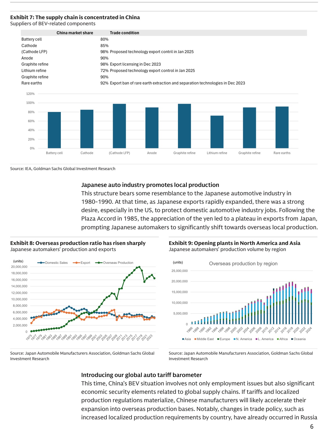 2026年全球汽车展望：应对分化（英）-高盛-2026.1.8-31页.pdf