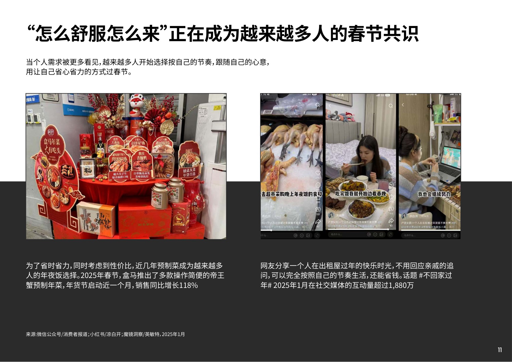 2026年中国春节消费洞察前瞻趋势报告（报告节选）-英敏特-2026-29页PPT.pdf