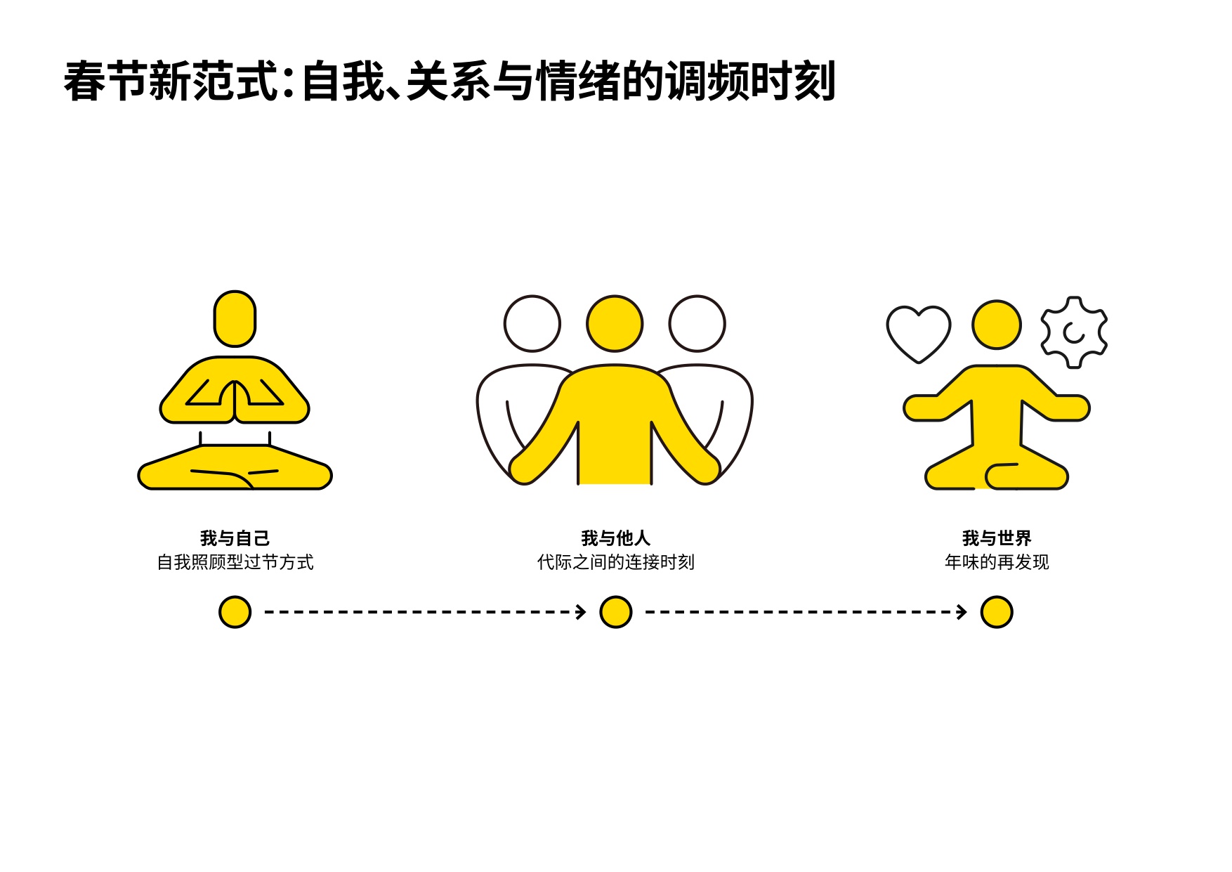 2026年中国春节消费洞察前瞻趋势报告（报告节选）-英敏特-2026-29页PPT.pdf