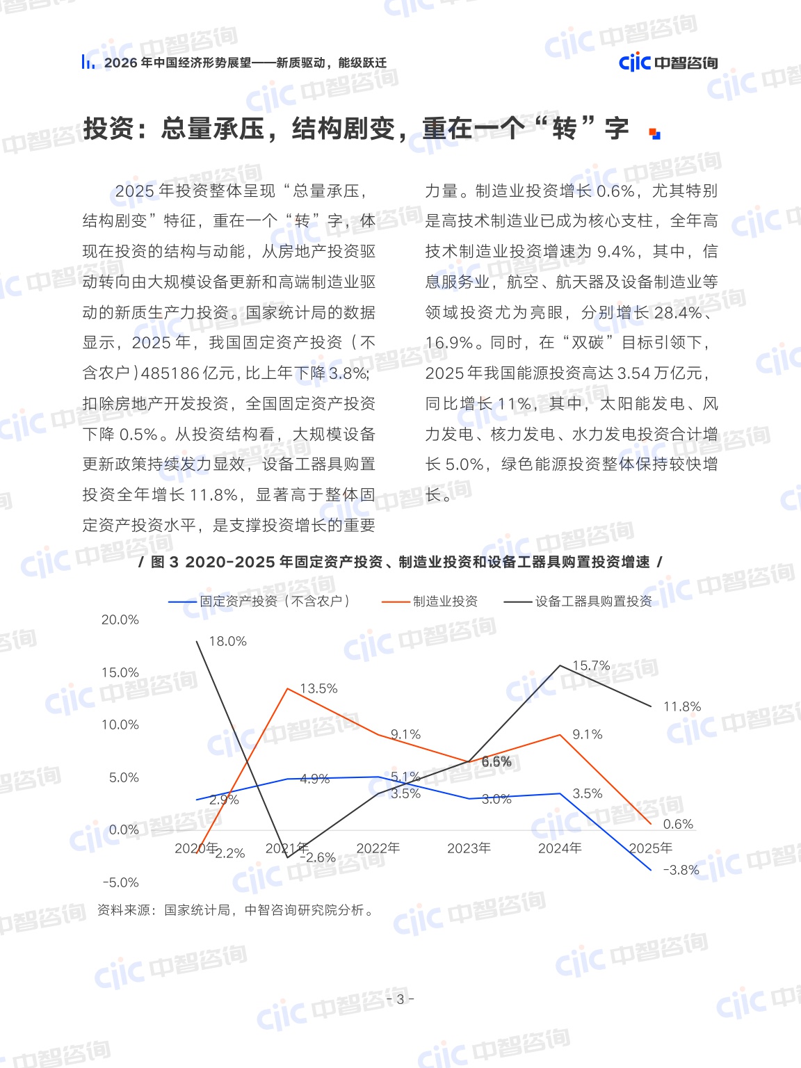 2026年中国经济形势展望——新质驱动，能级跃迁-ciic中智咨询-52页.pdf