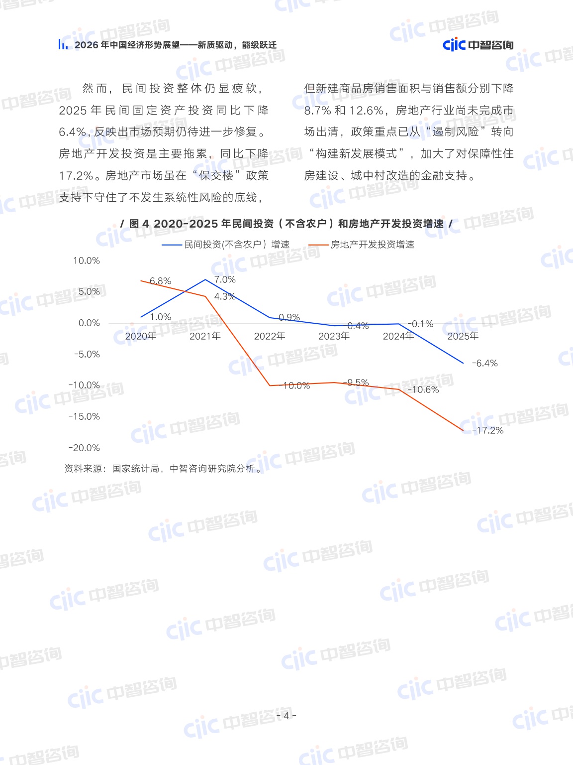 2026年中国经济形势展望——新质驱动，能级跃迁-ciic中智咨询-52页.pdf
